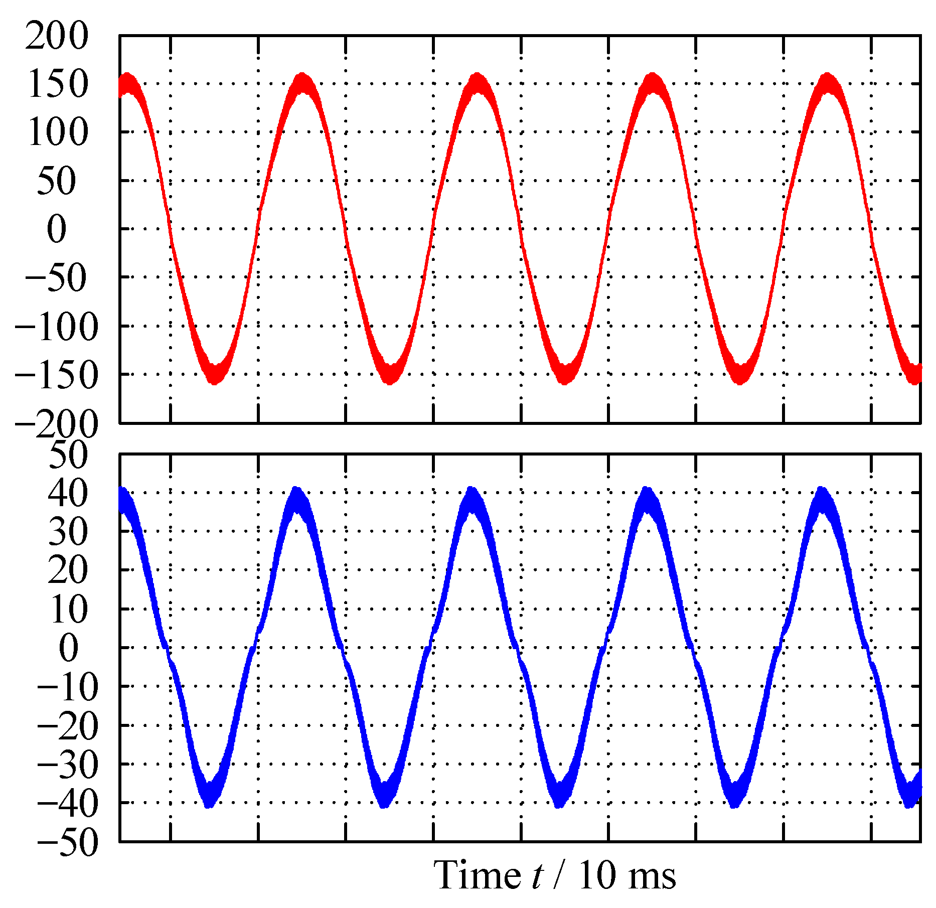 Applsci 12 06705 g007 550