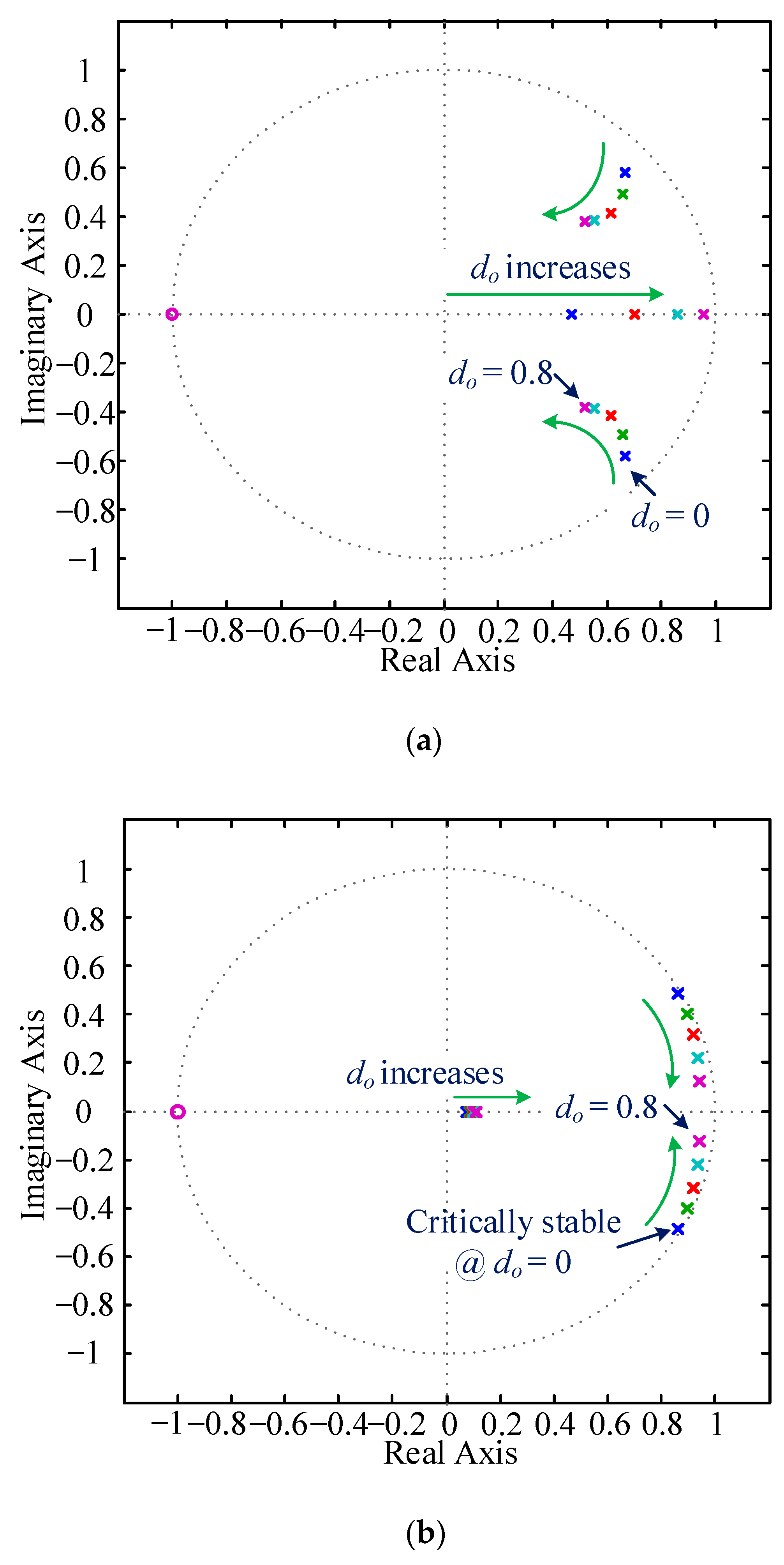 Applsci 12 06705 g008 550