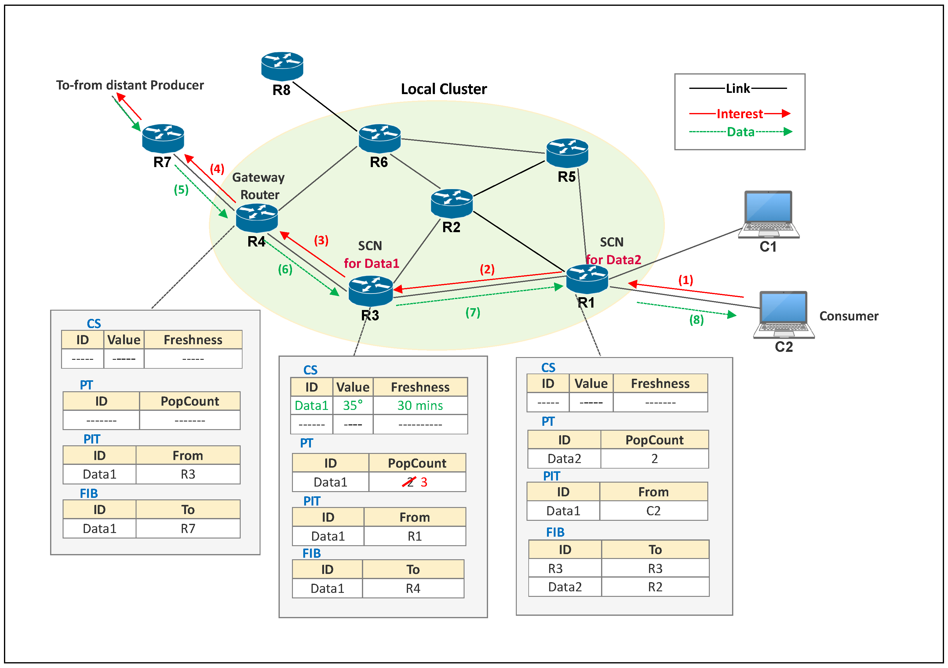 Applsci 12 06706 g002 550