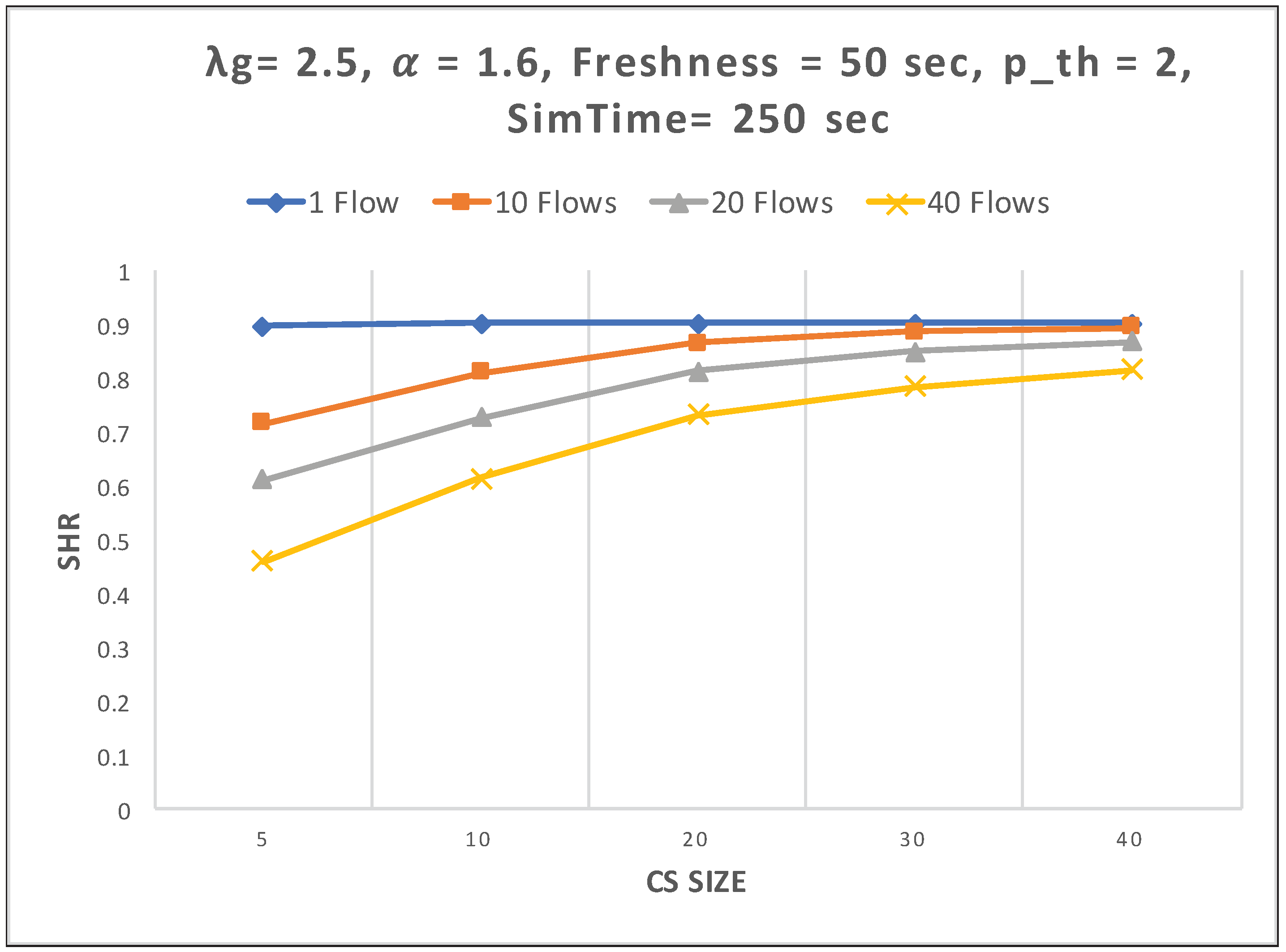 Applsci 12 06706 g005 550