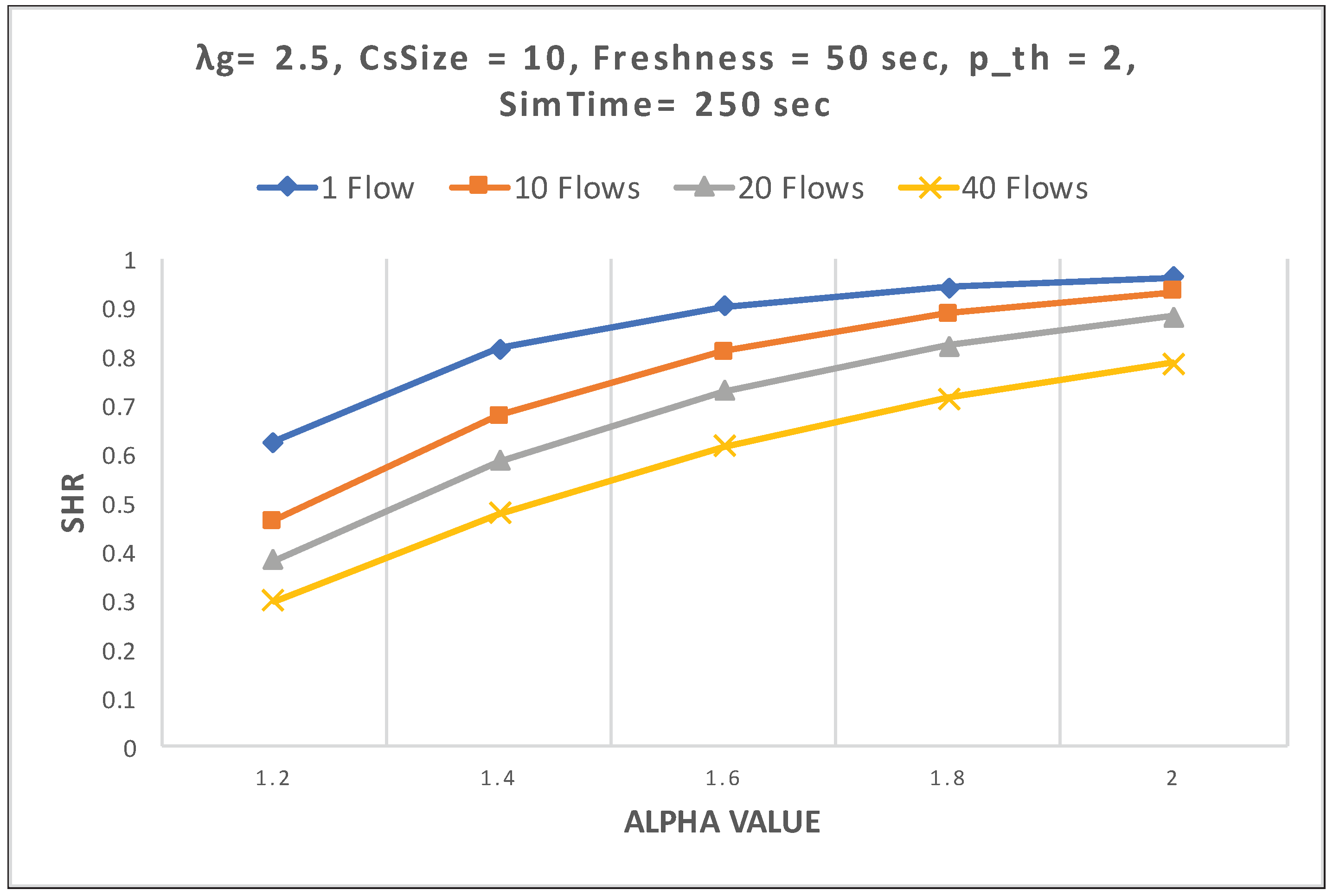 Applsci 12 06706 g006 550