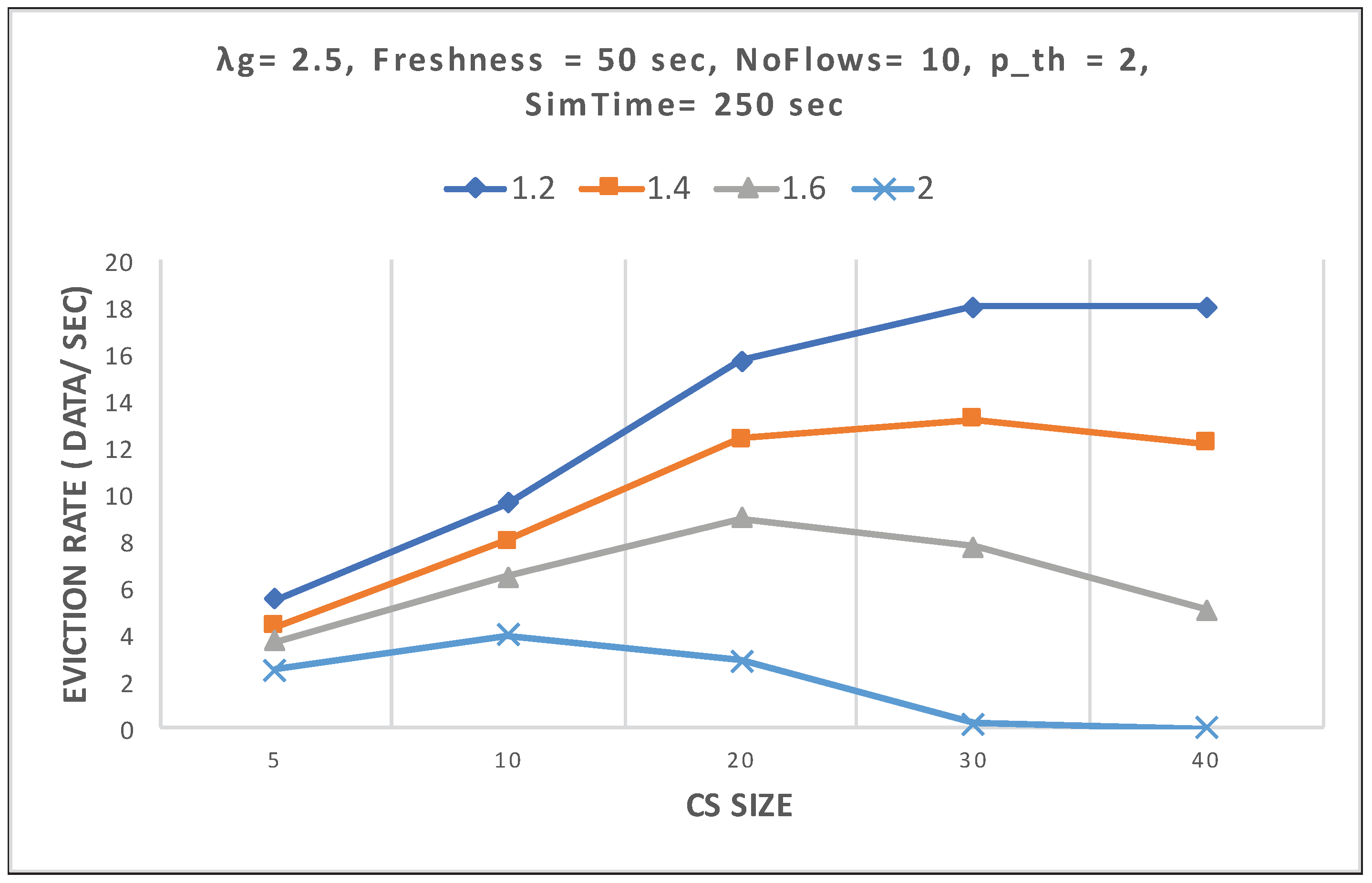 Applsci 12 06706 g009 550