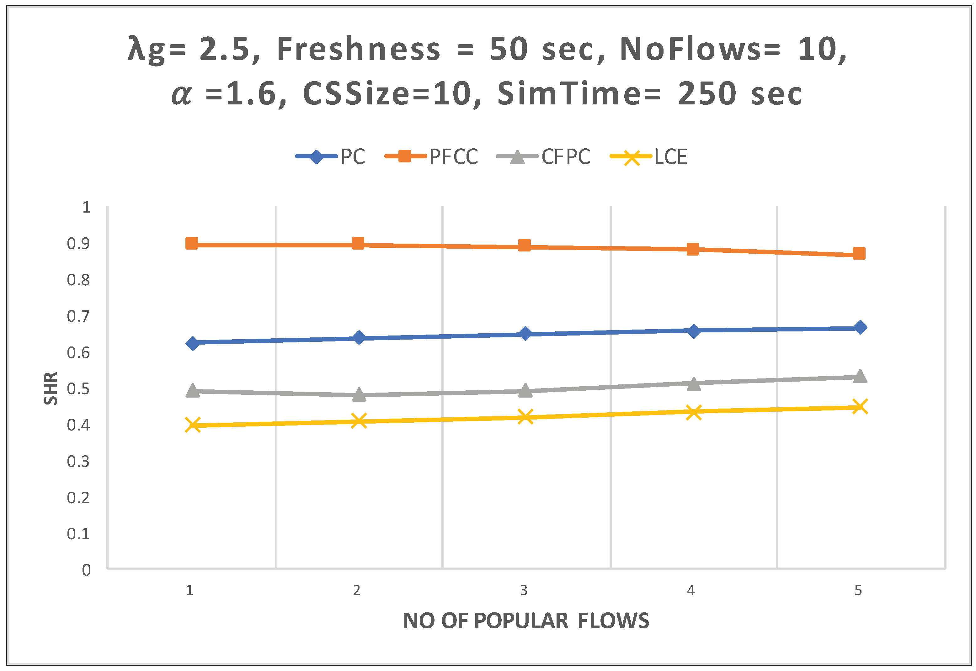 Applsci 12 06706 g010 550