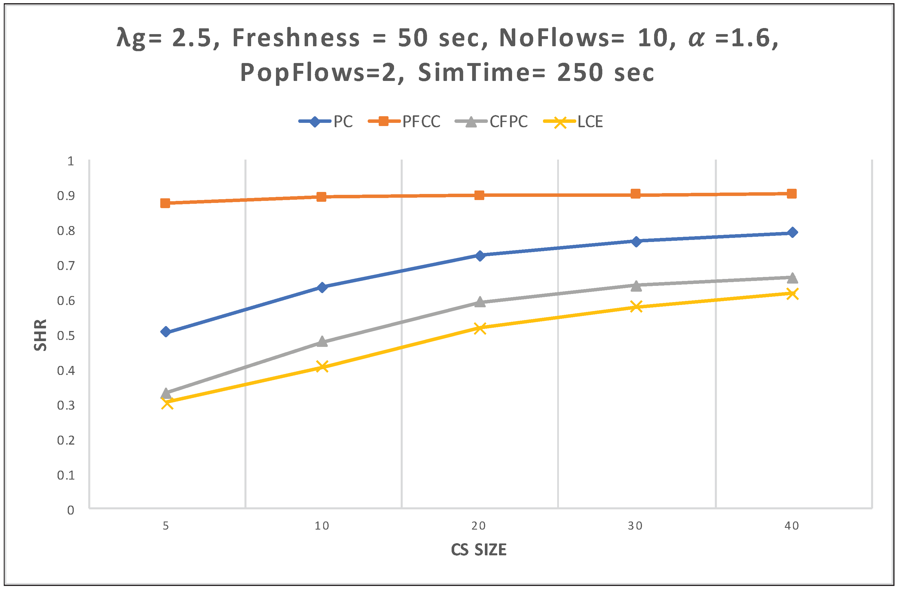 Applsci 12 06706 g011 550
