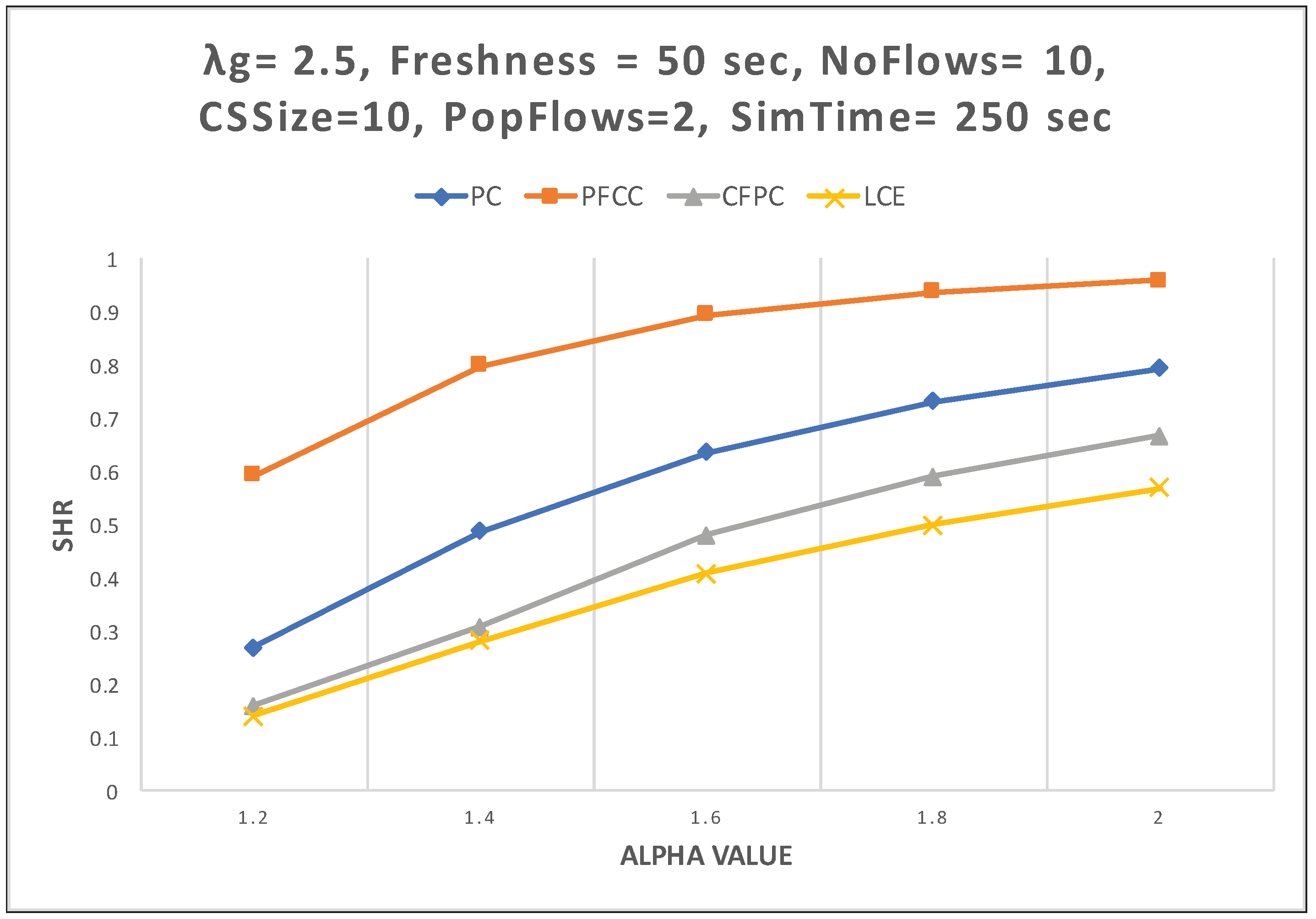 Applsci 12 06706 g012 550