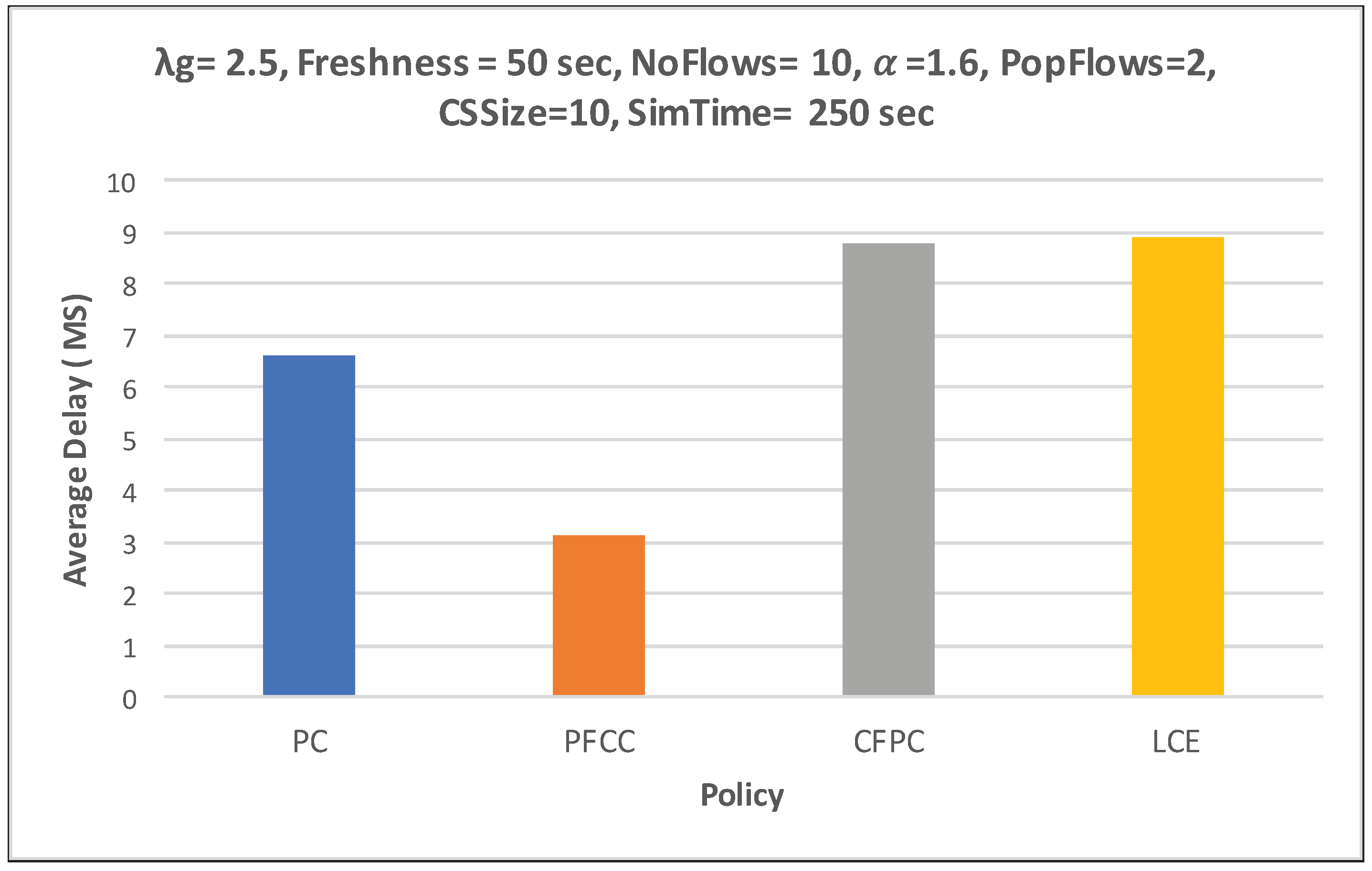 Applsci 12 06706 g013 550