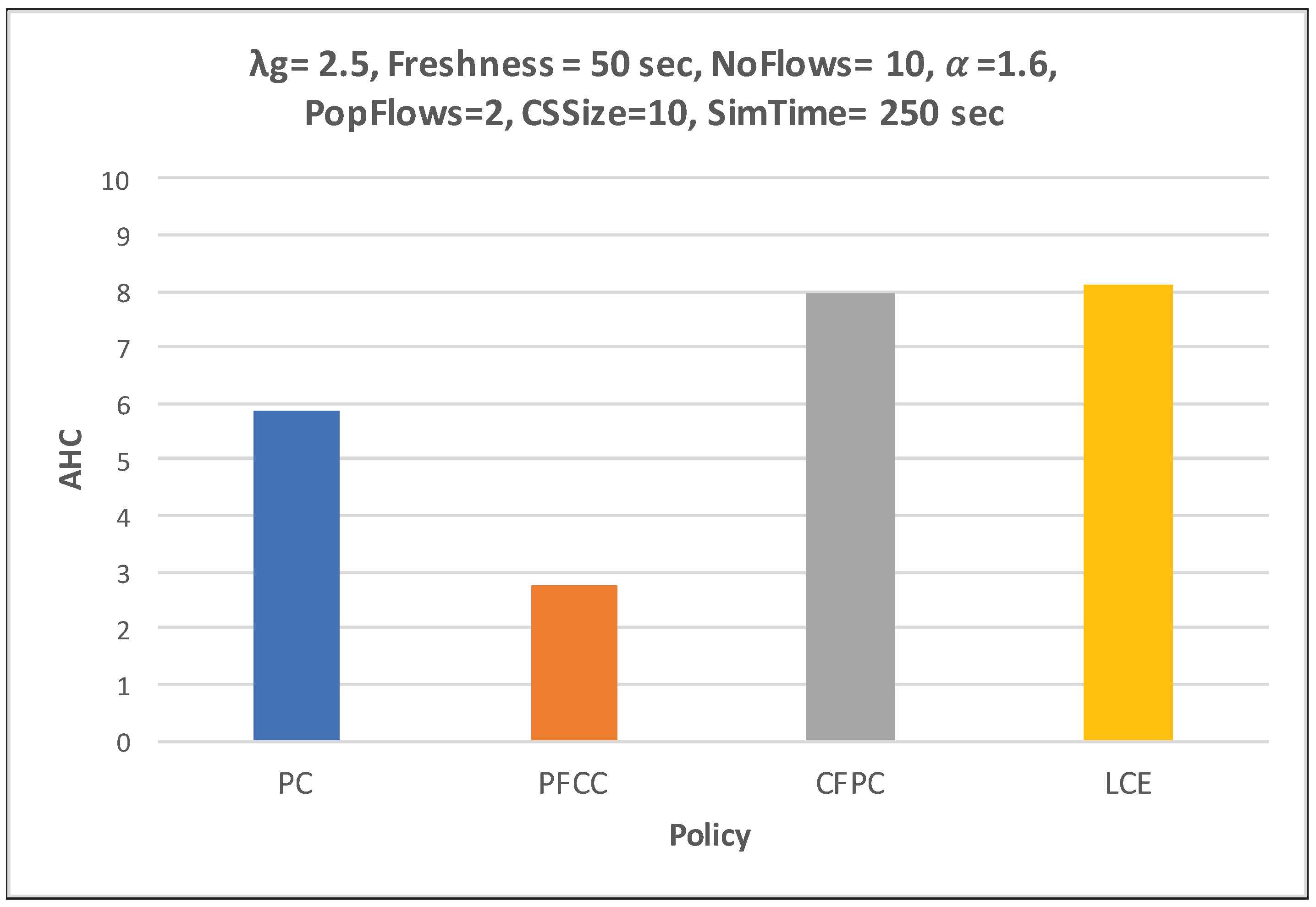 Applsci 12 06706 g014 550