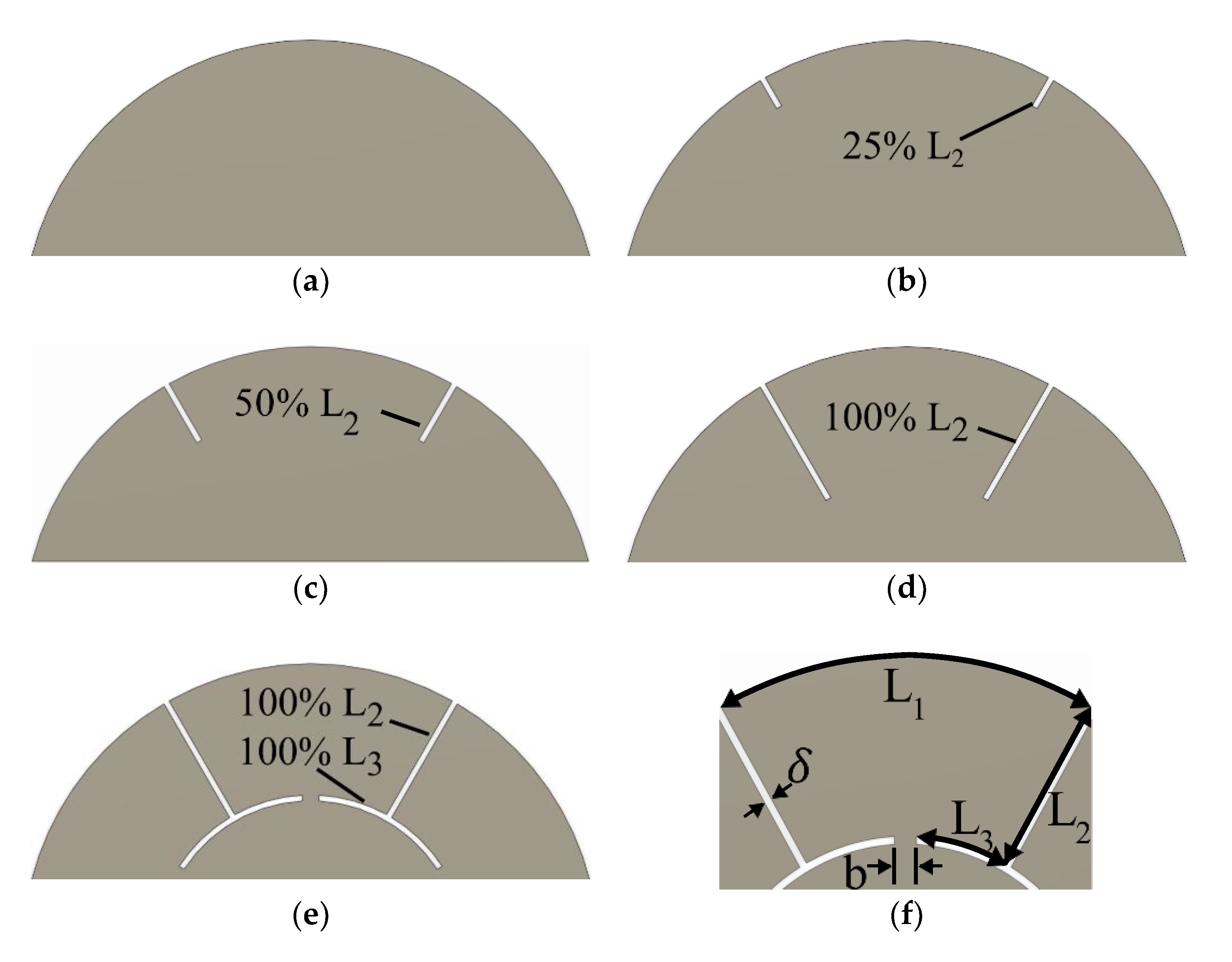Applsci 12 06708 g002