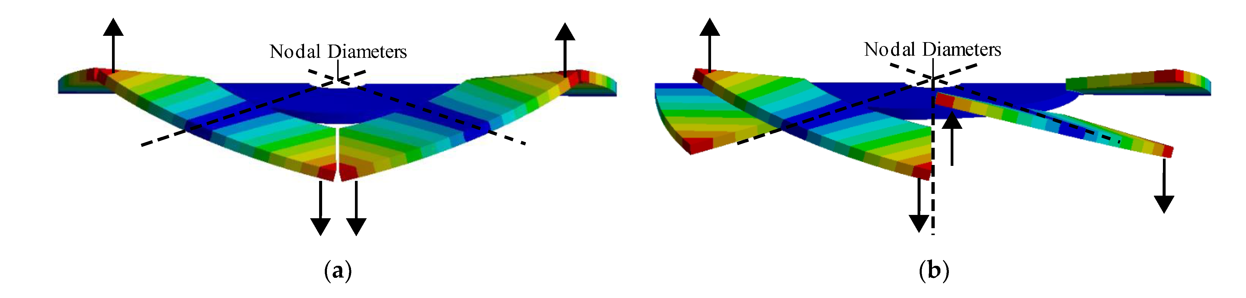 Applsci 12 06708 g003