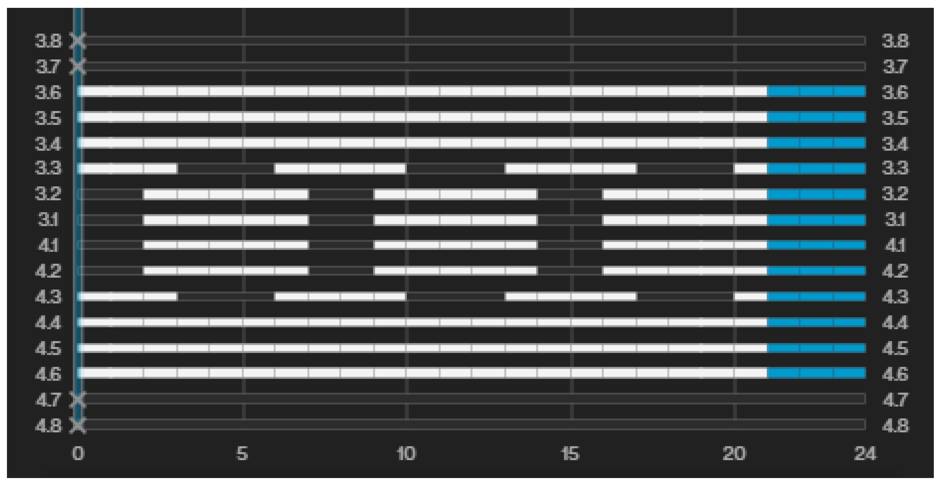 Applsci 12 06709 g008 550