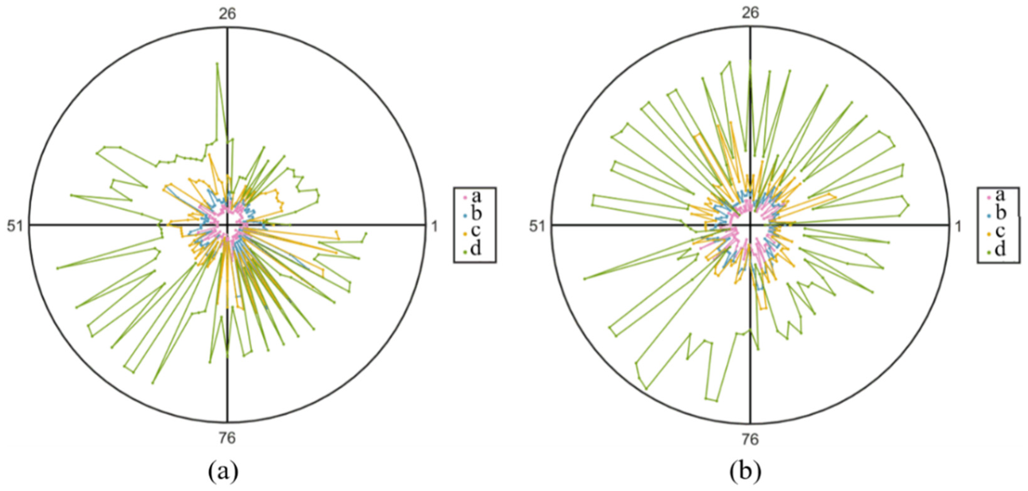 Applsci 12 06712 g010 550