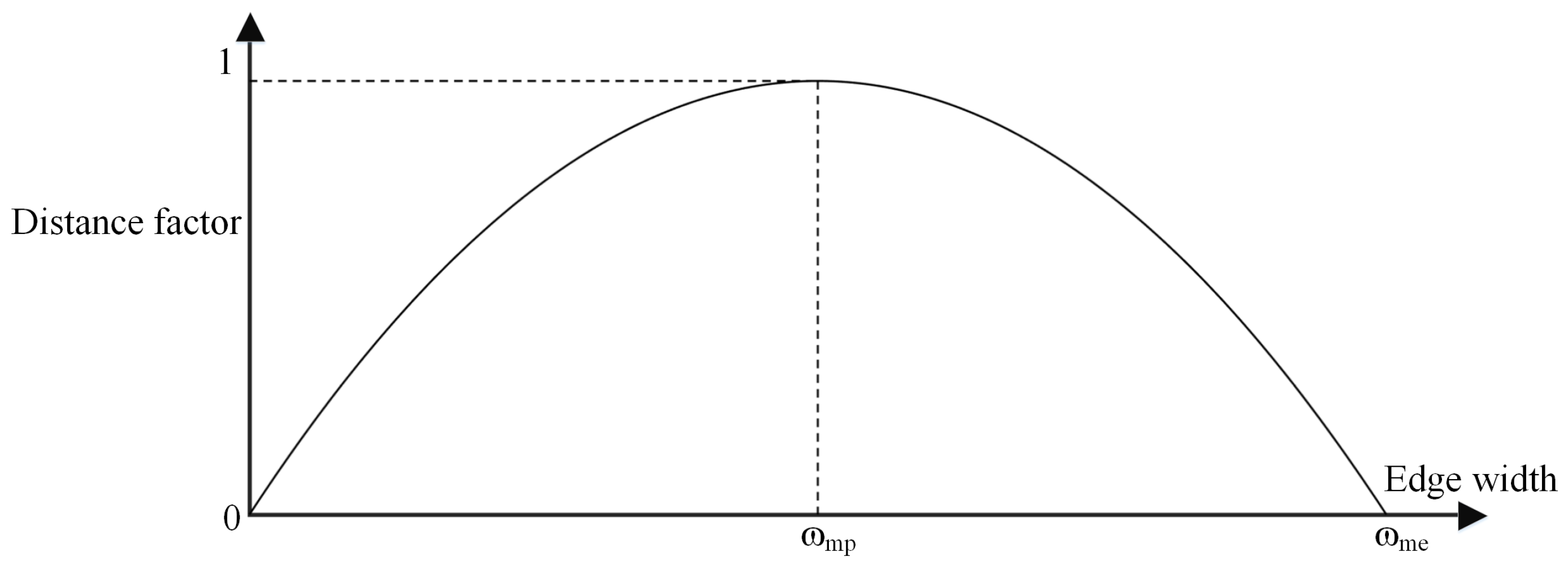 Applsci 12 06712 g014 550