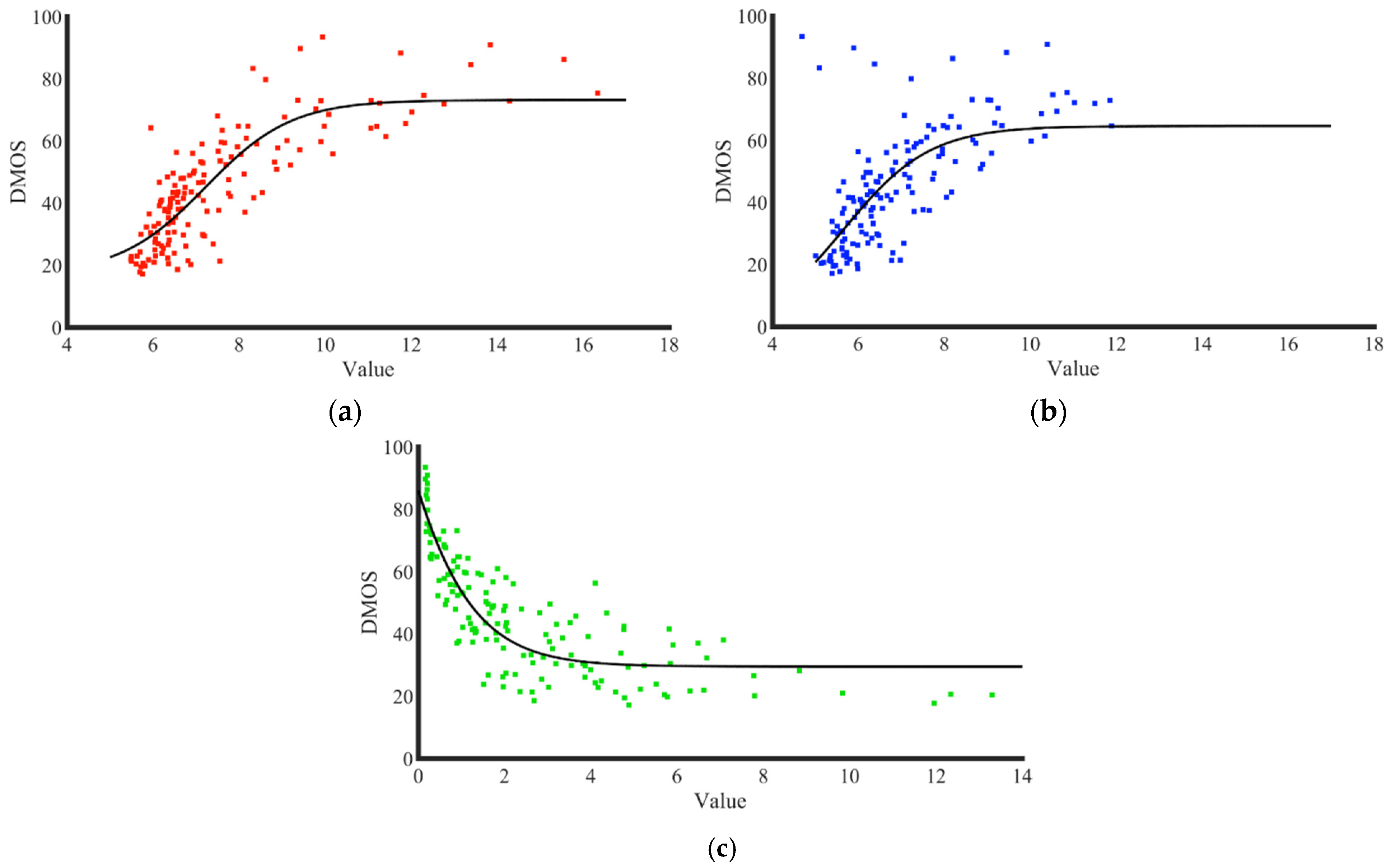 Applsci 12 06712 g021 550