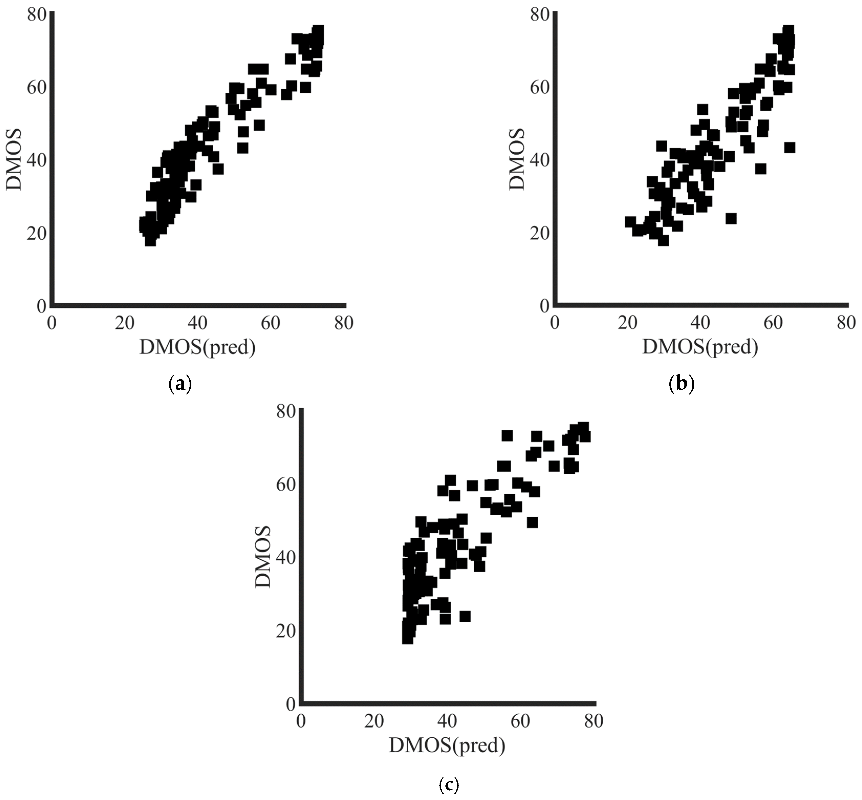 Applsci 12 06712 g022 550