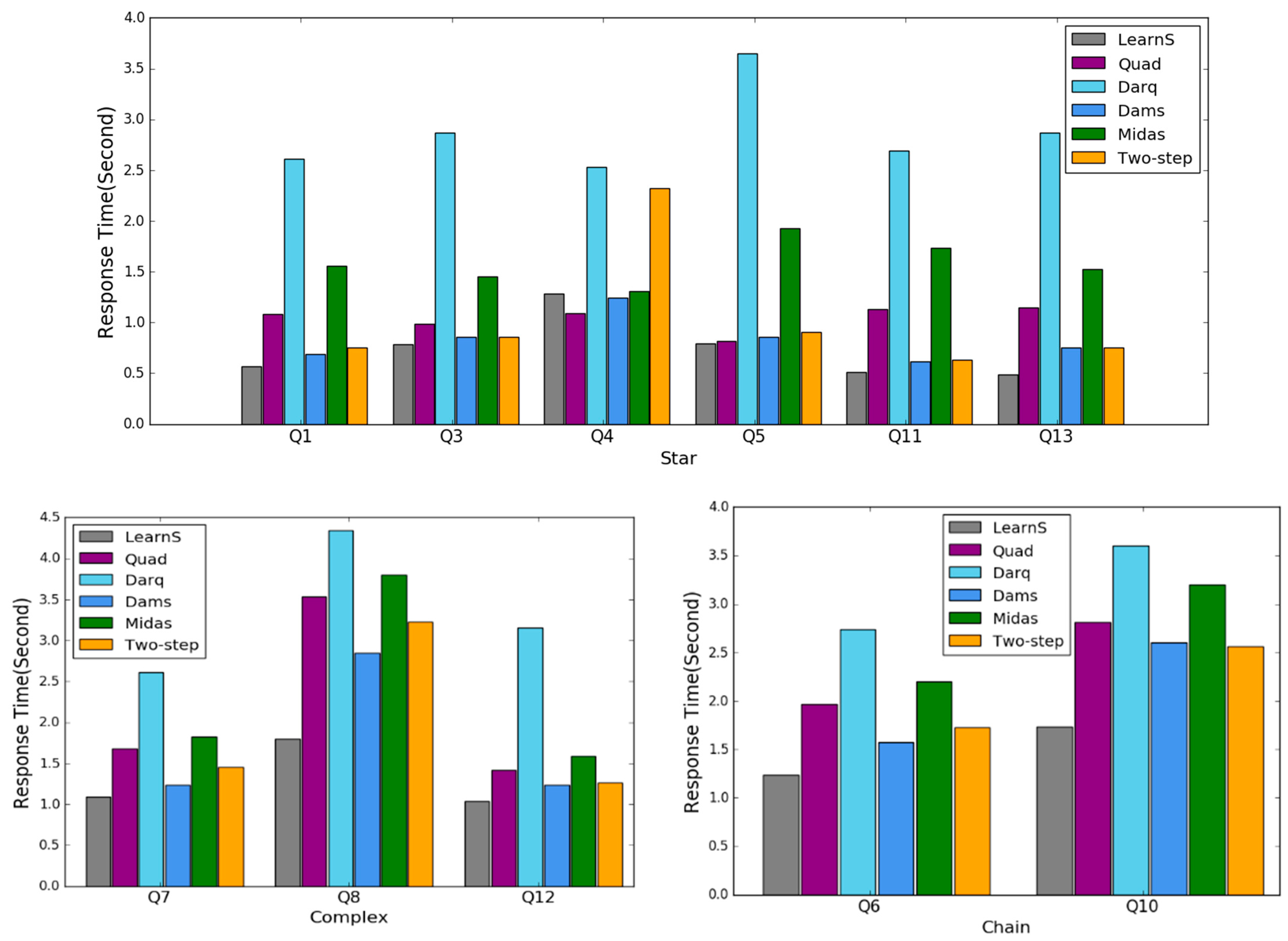 Applsci 12 06713 g004a