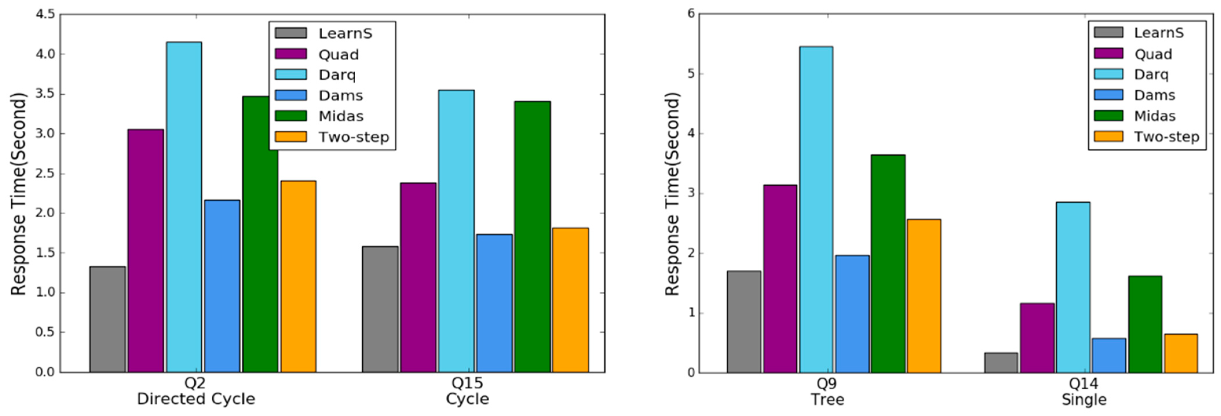 Applsci 12 06713 g004b