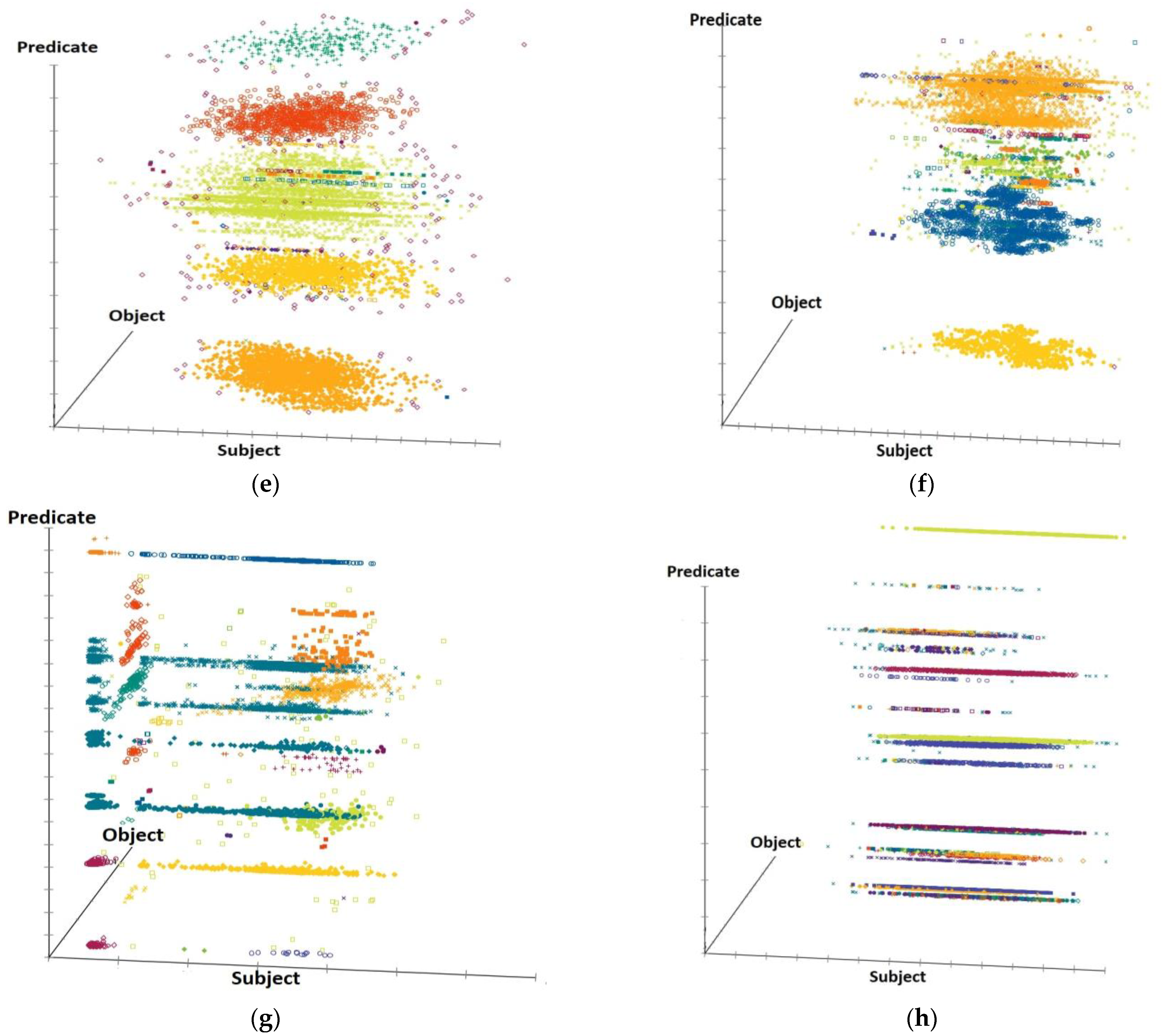 Applsci 12 06713 g008b