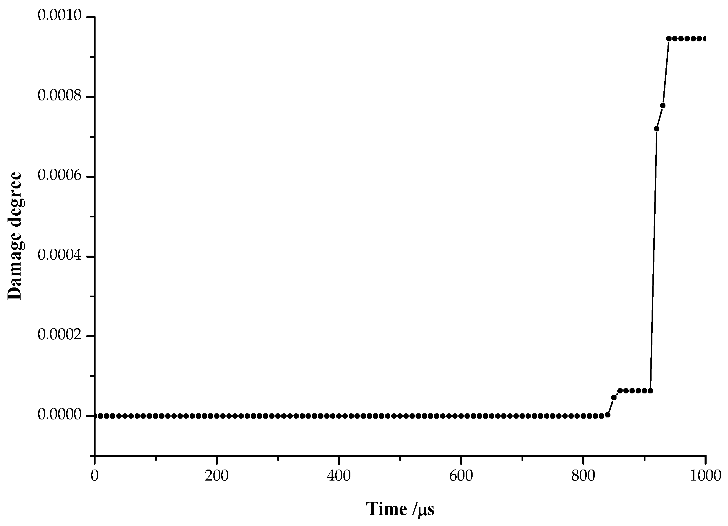 Applsci 12 06714 g010