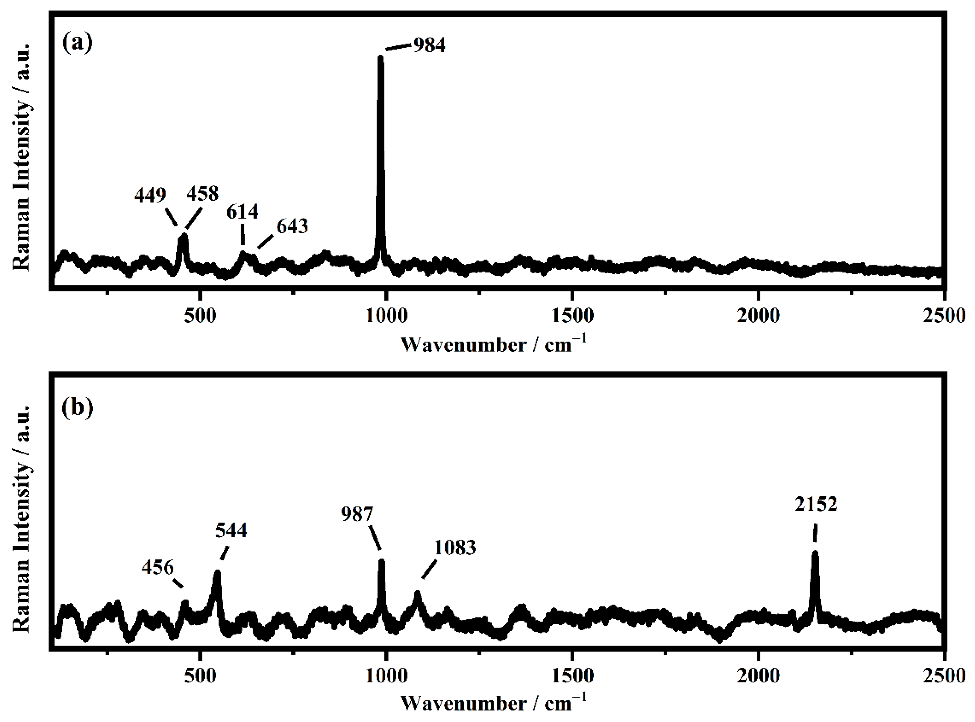 Applsci 12 06715 g004 550