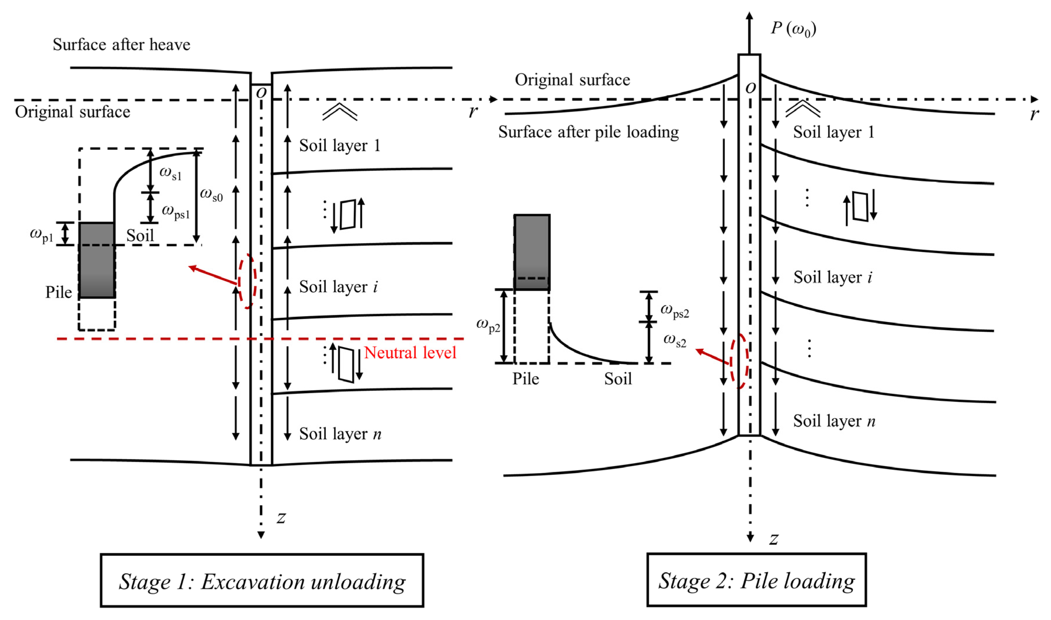 Applsci 12 06717 g001 550