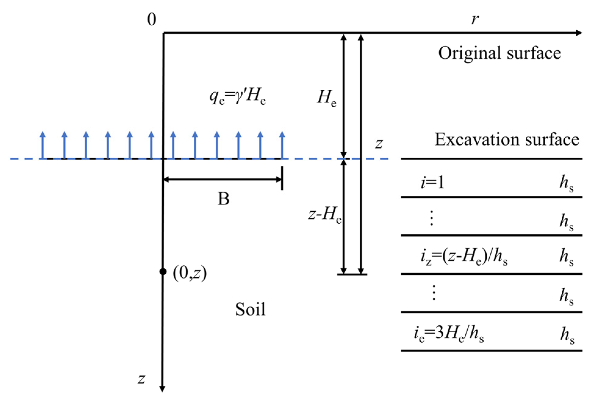 Applsci 12 06717 g002 550