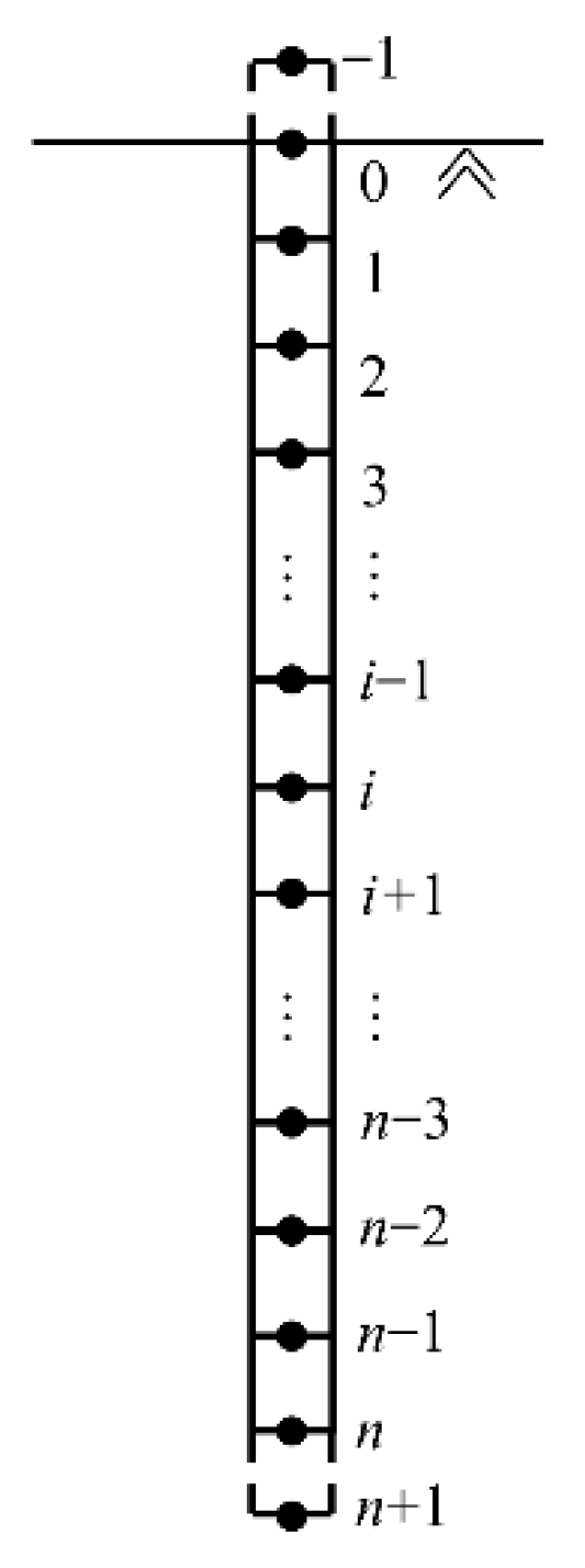 Applsci 12 06717 g005 550