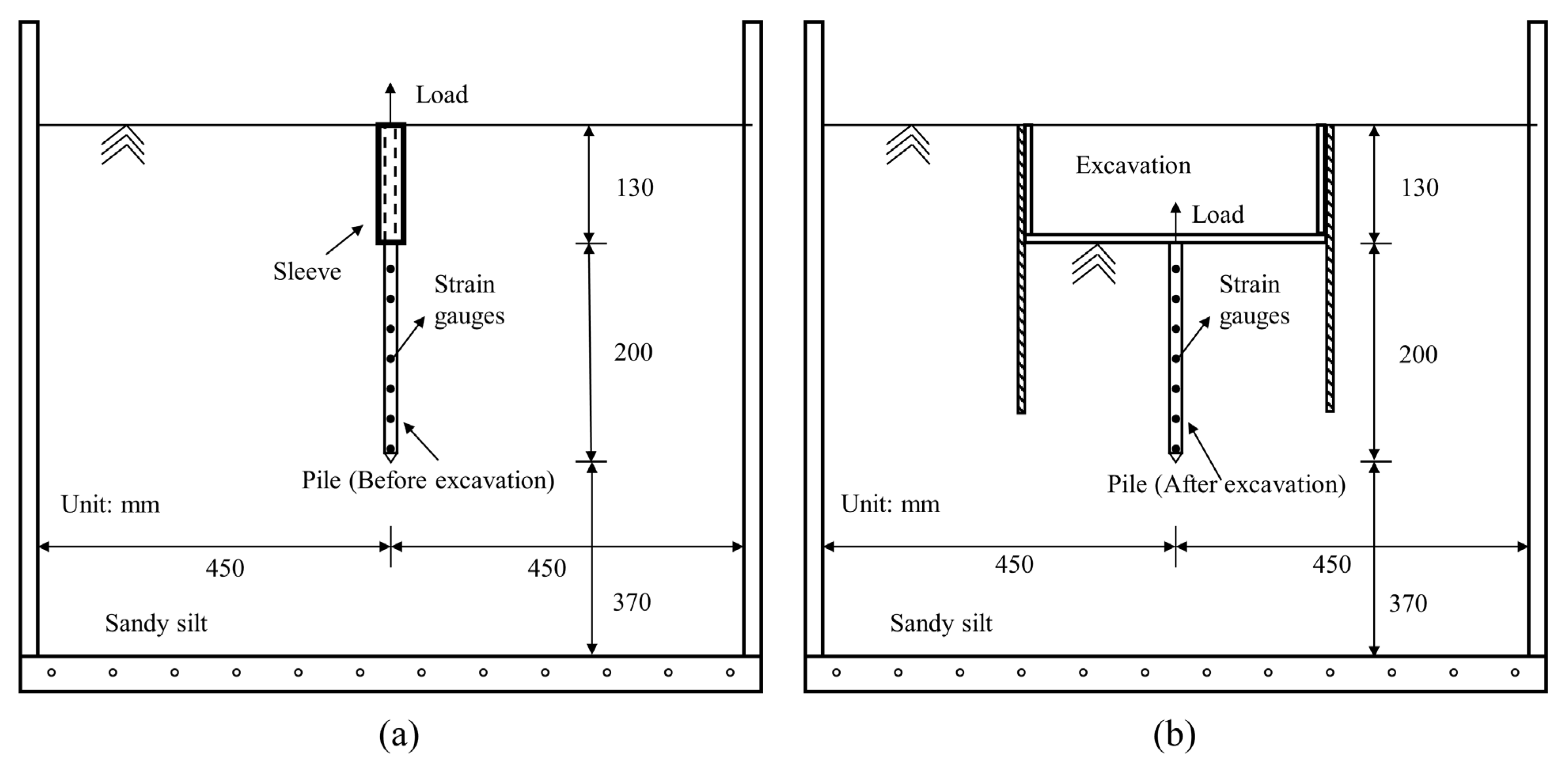 Applsci 12 06717 g008 550