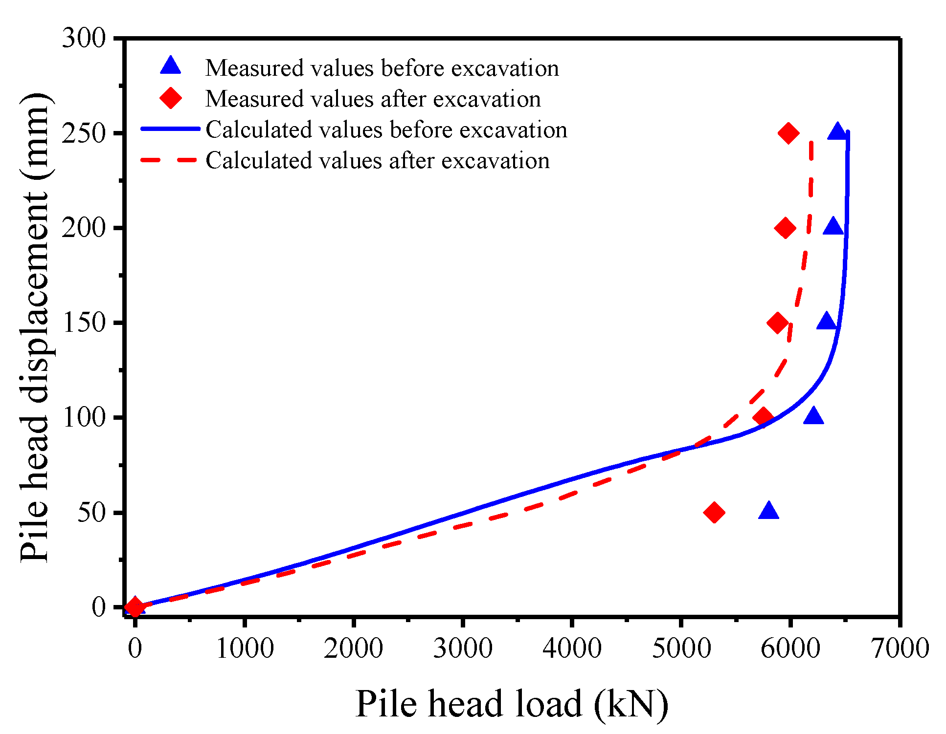 Applsci 12 06717 g009 550