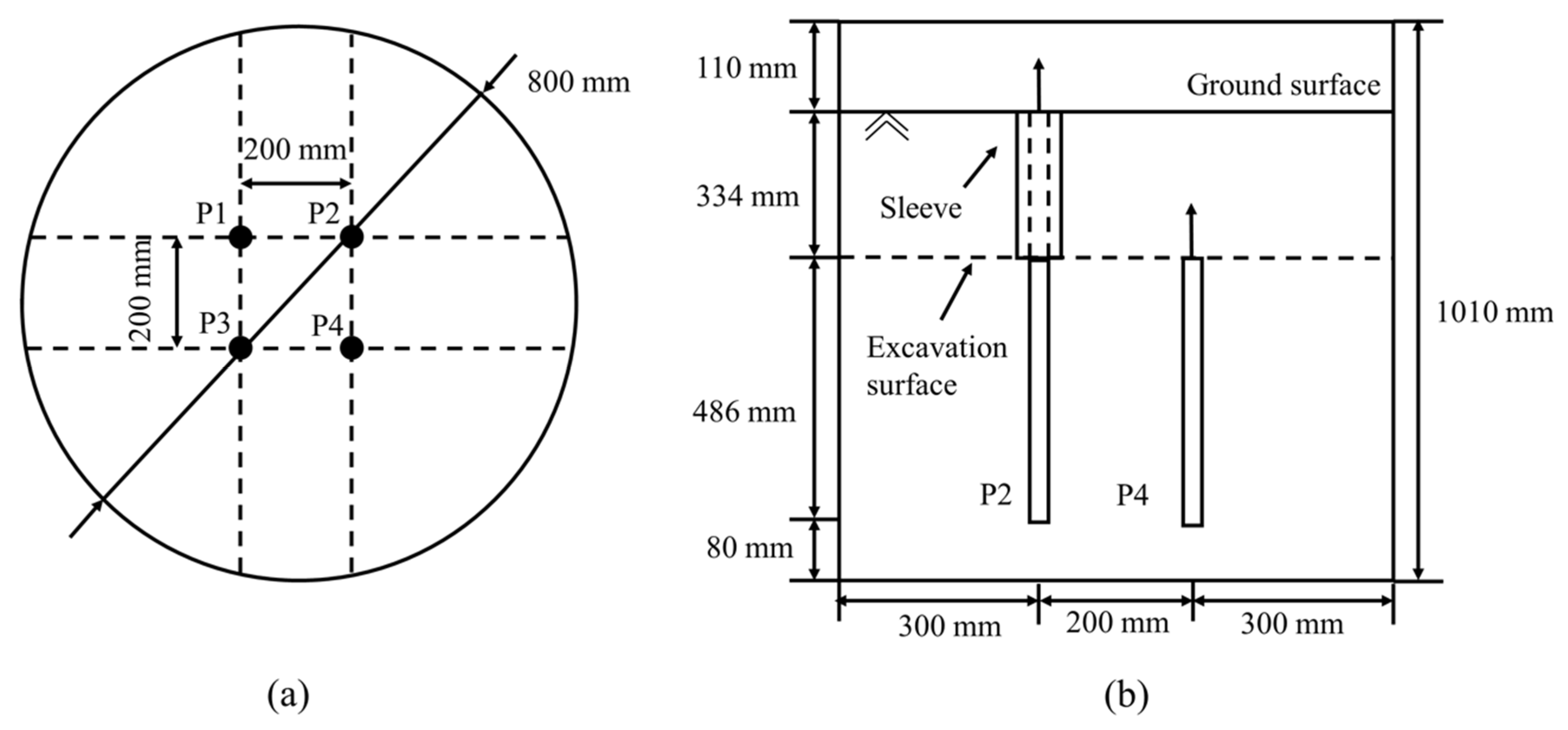 Applsci 12 06717 g010 550