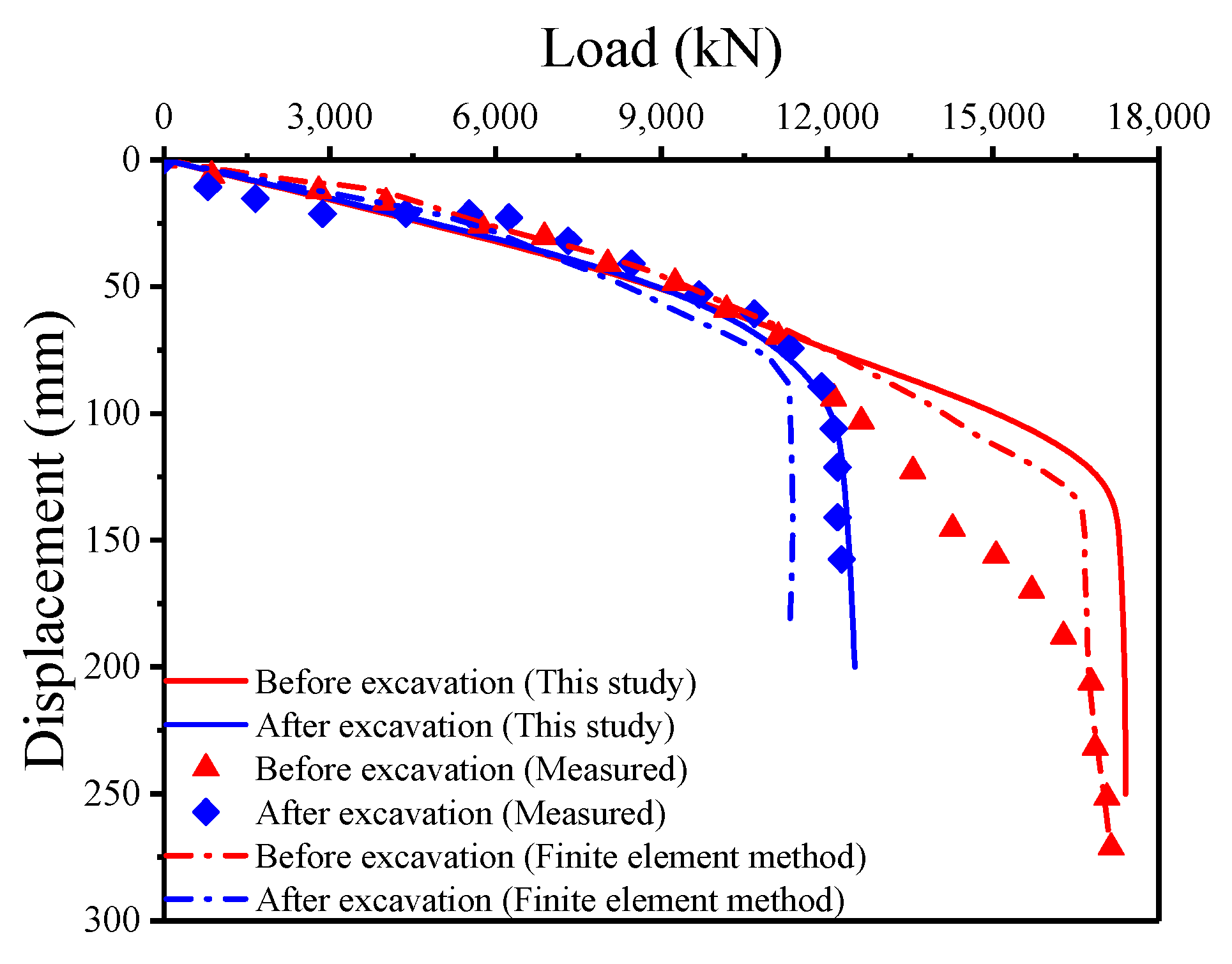 Applsci 12 06717 g011 550