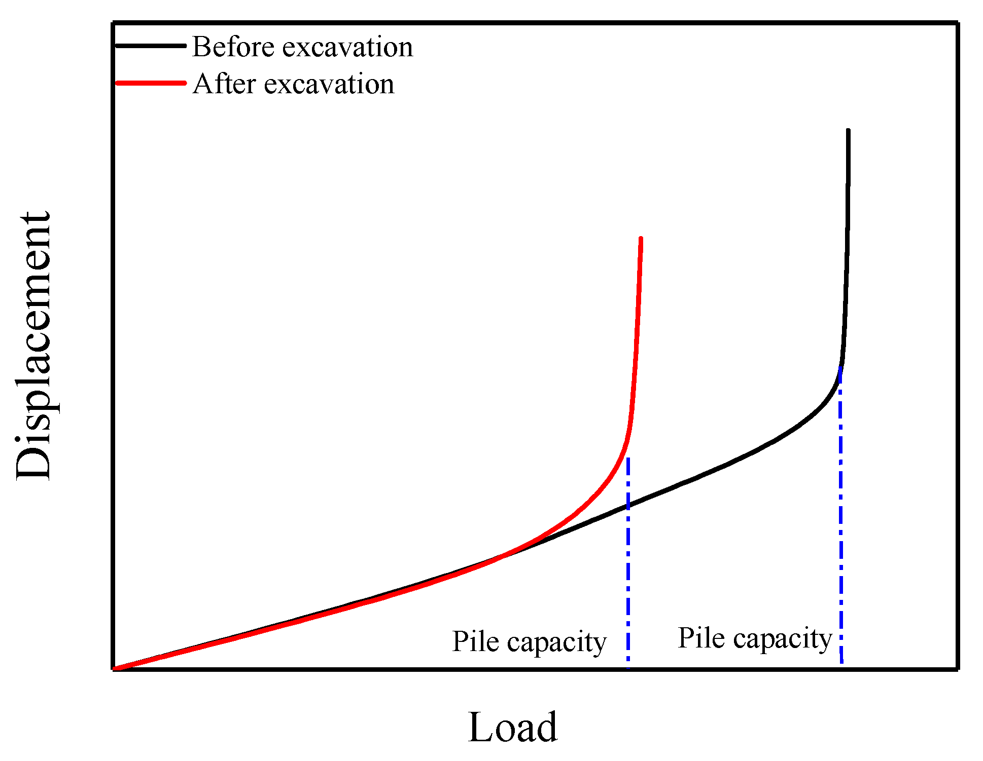 Applsci 12 06717 g013 550