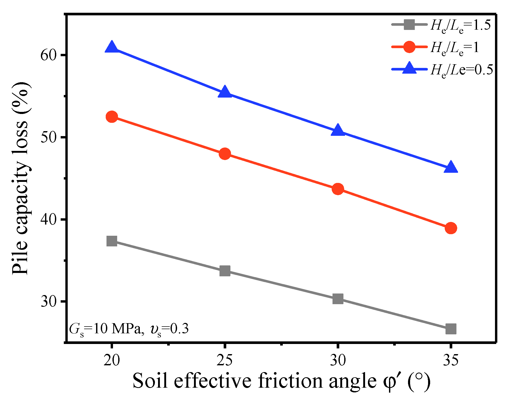 Applsci 12 06717 g014 550