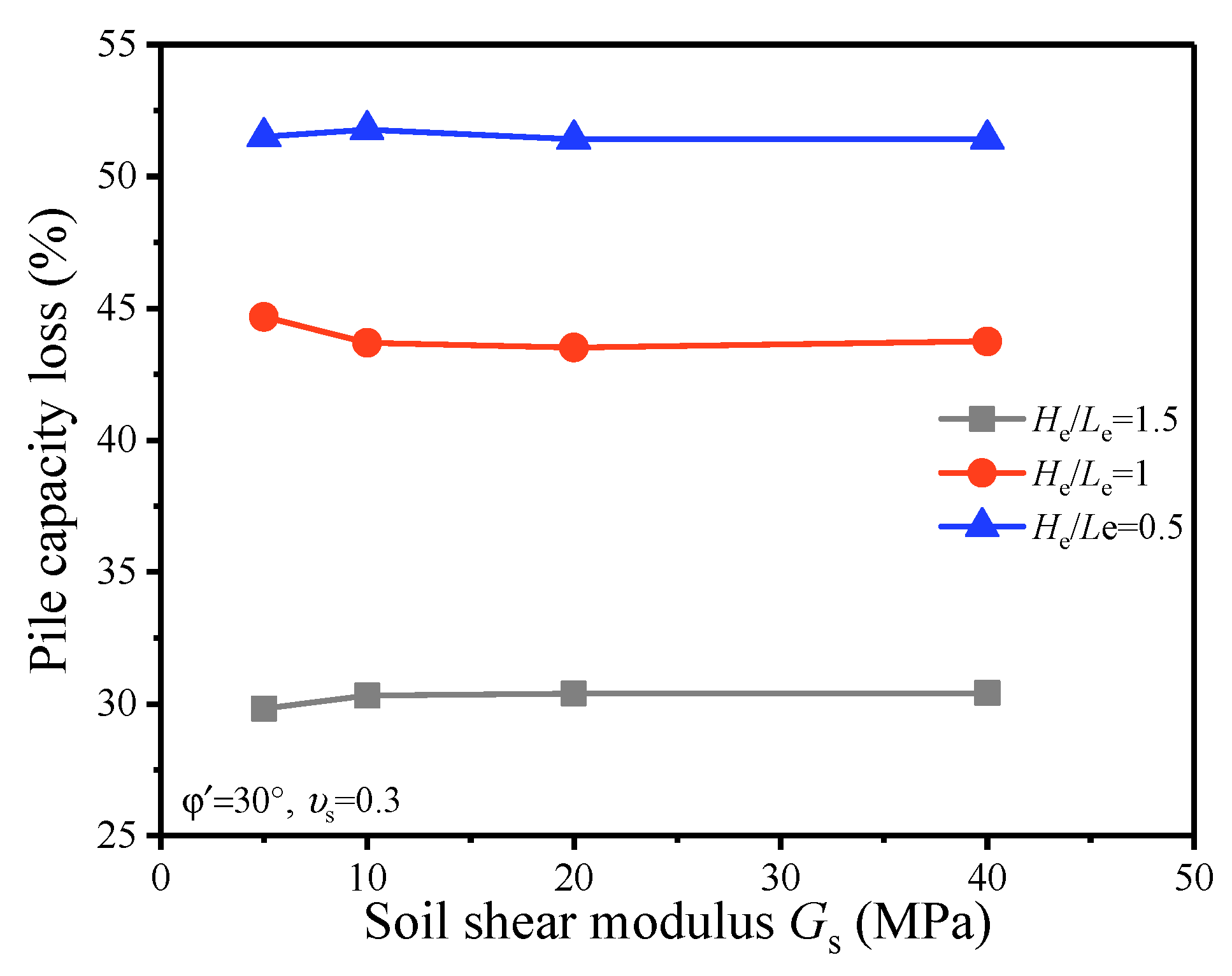 Applsci 12 06717 g015 550