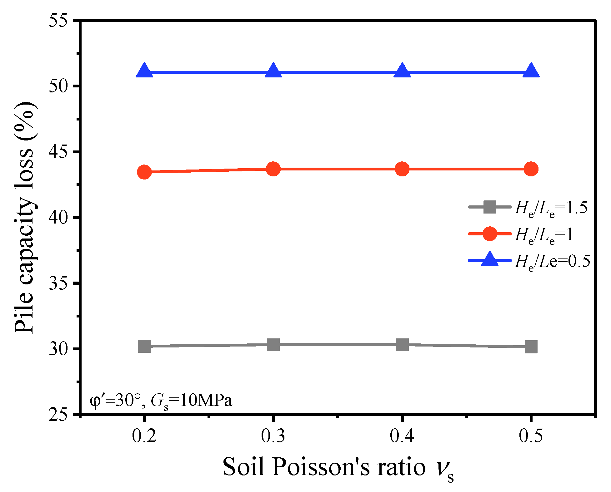 Applsci 12 06717 g016 550