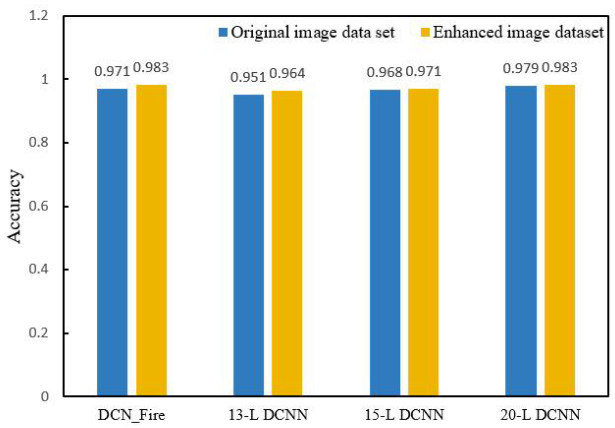 Applsci 12 06721 g004