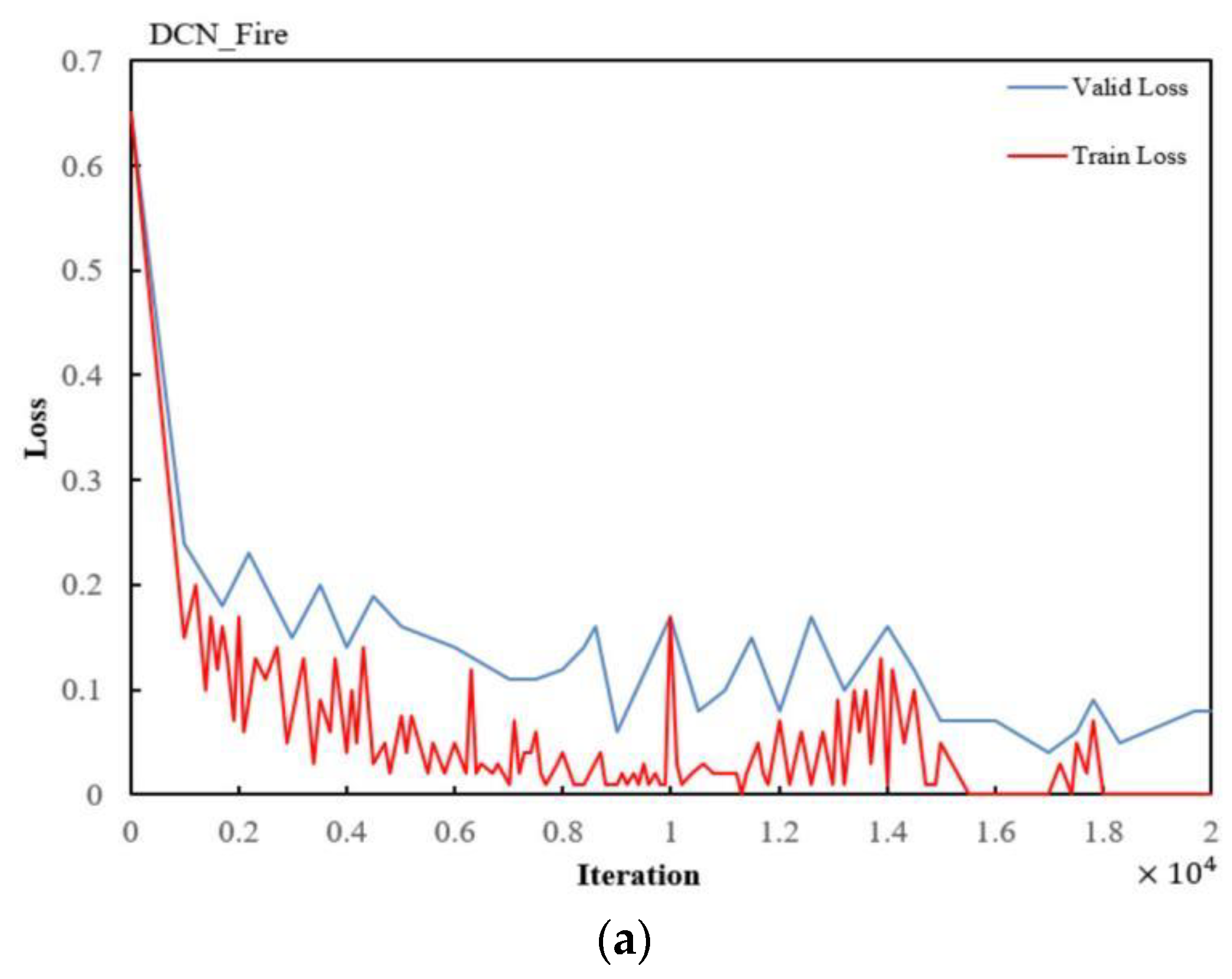 Applsci 12 06721 g006a