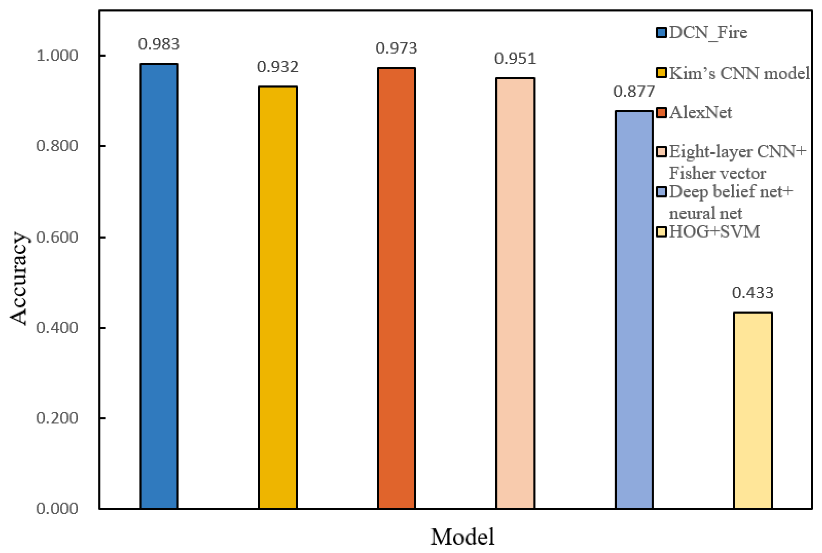 Applsci 12 06721 g009