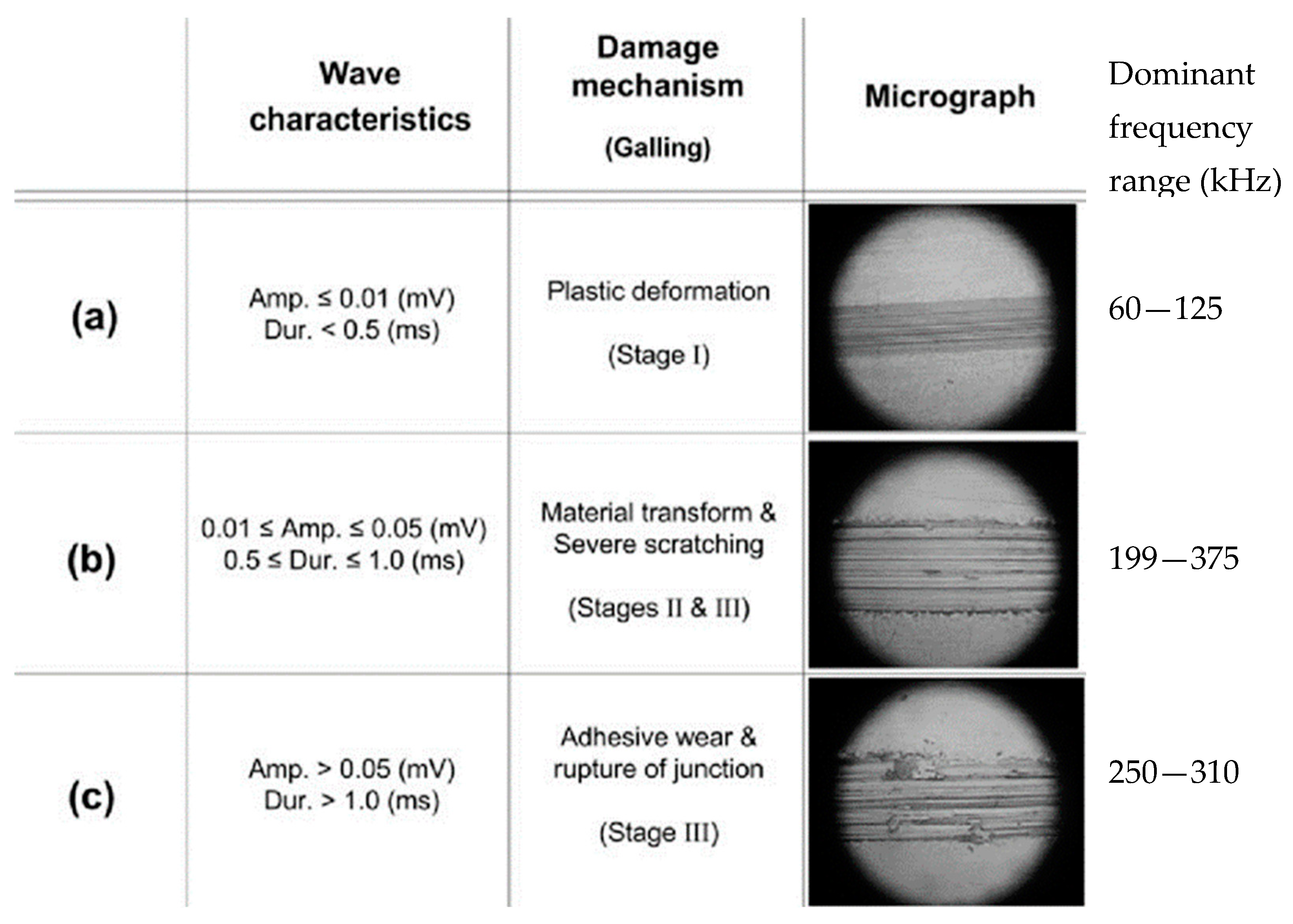 Applsci 12 06724 g001