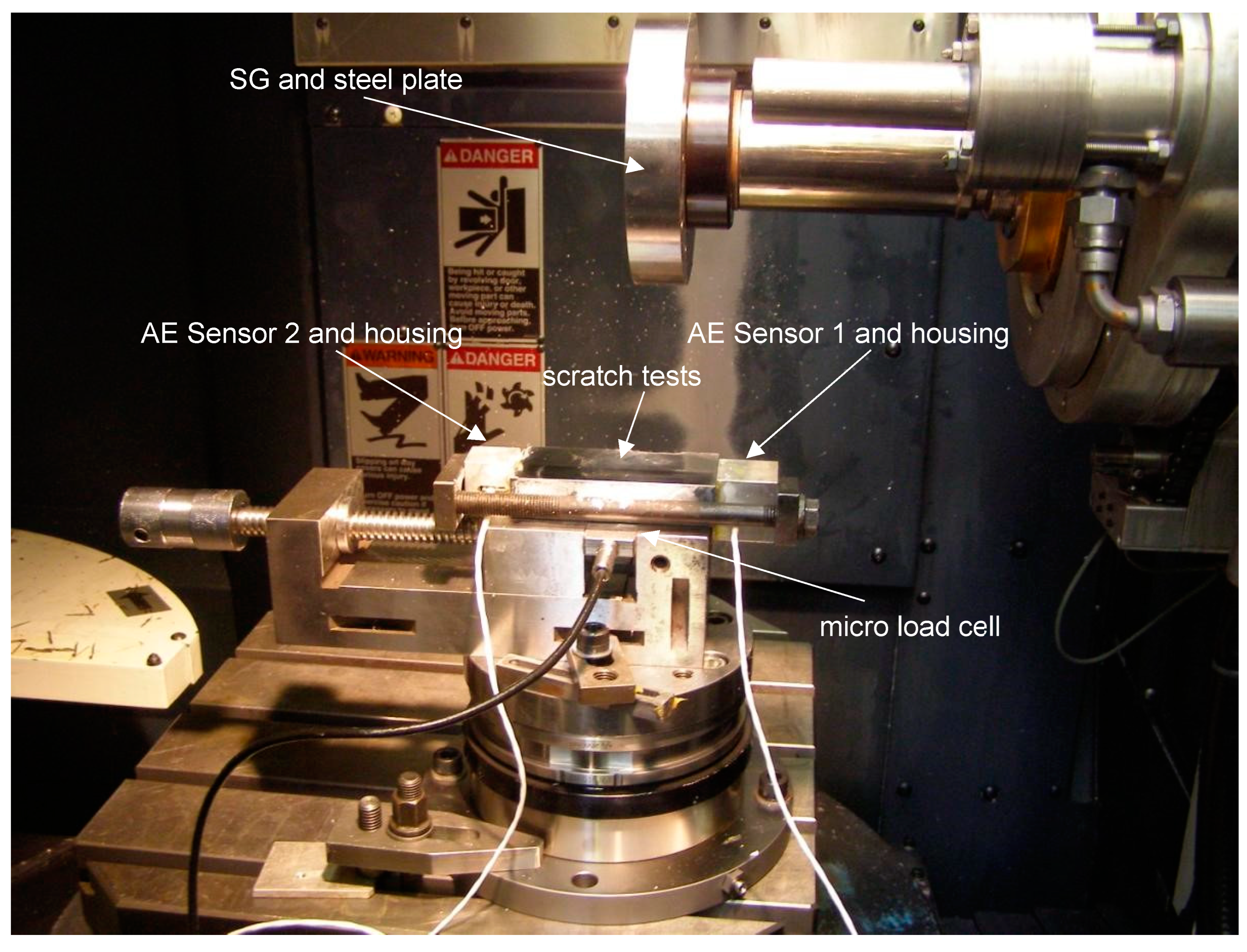 Applsci 12 06724 g003