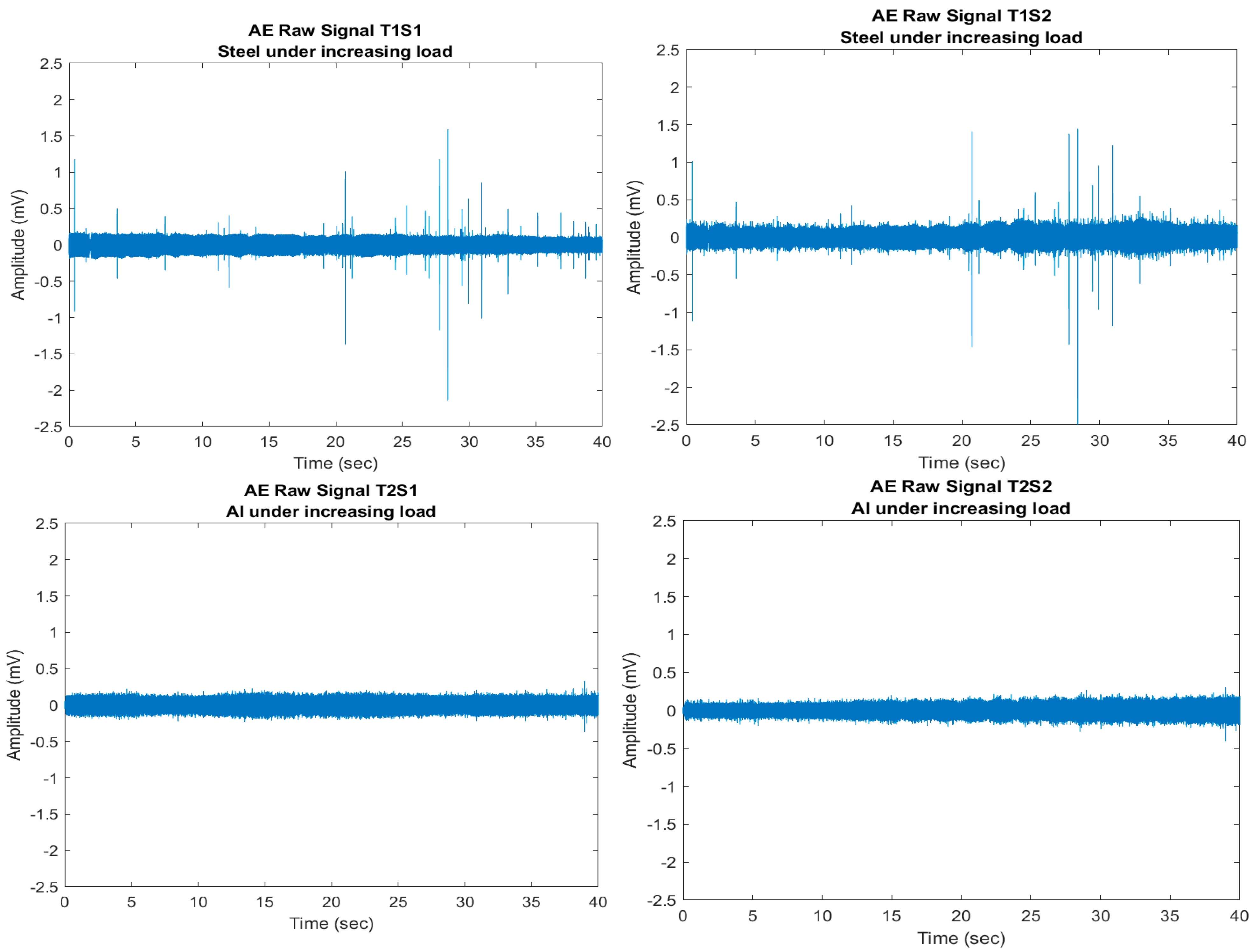 Applsci 12 06724 g006