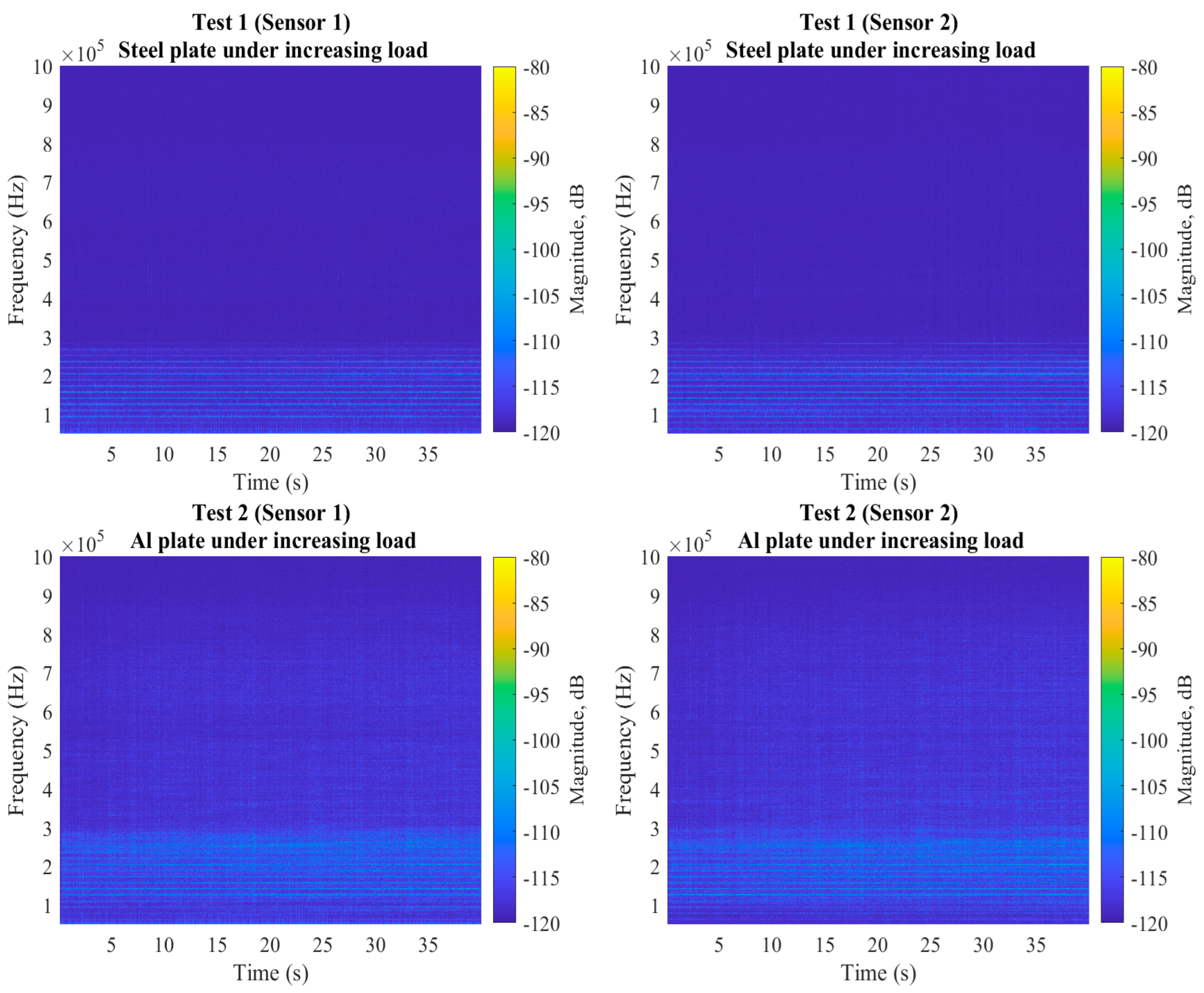 Applsci 12 06724 g007