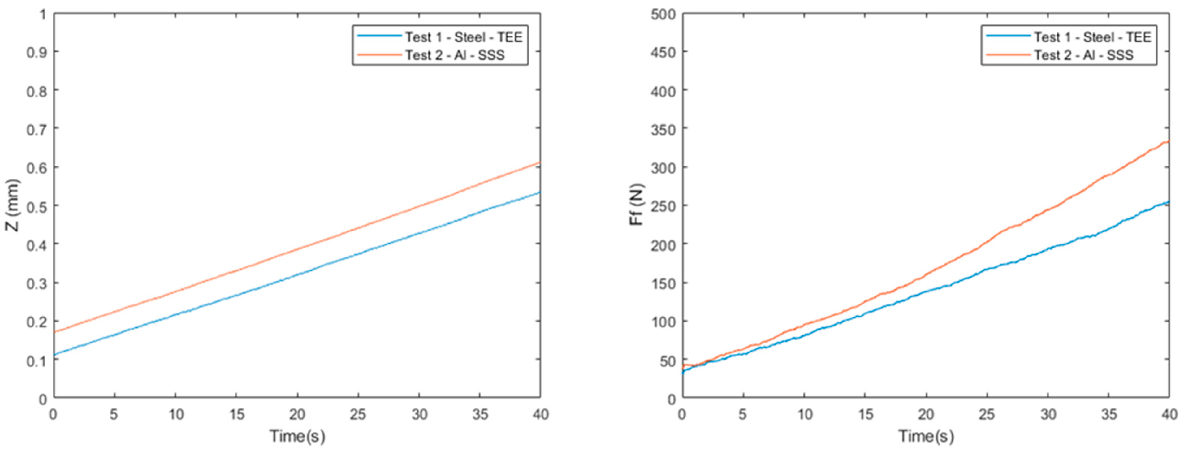 Applsci 12 06724 g008