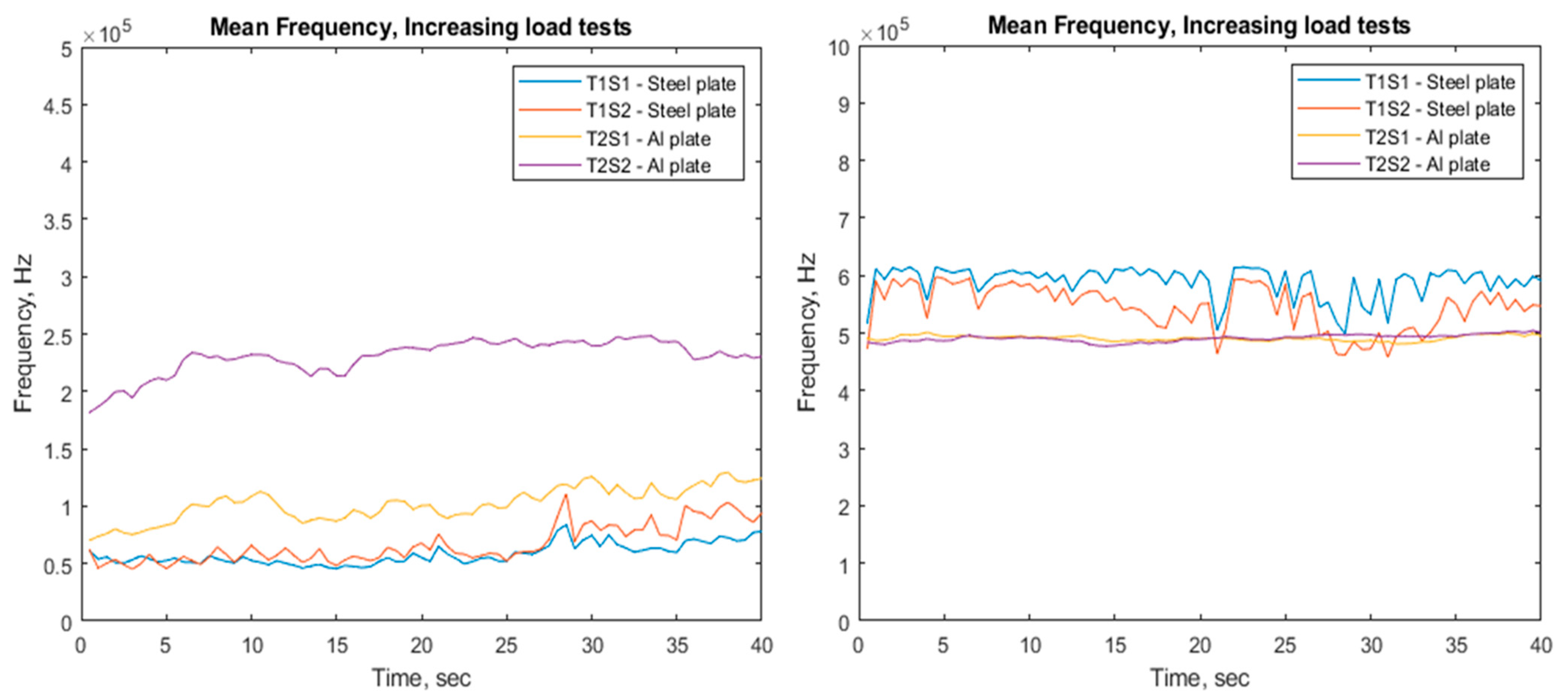 Applsci 12 06724 g010