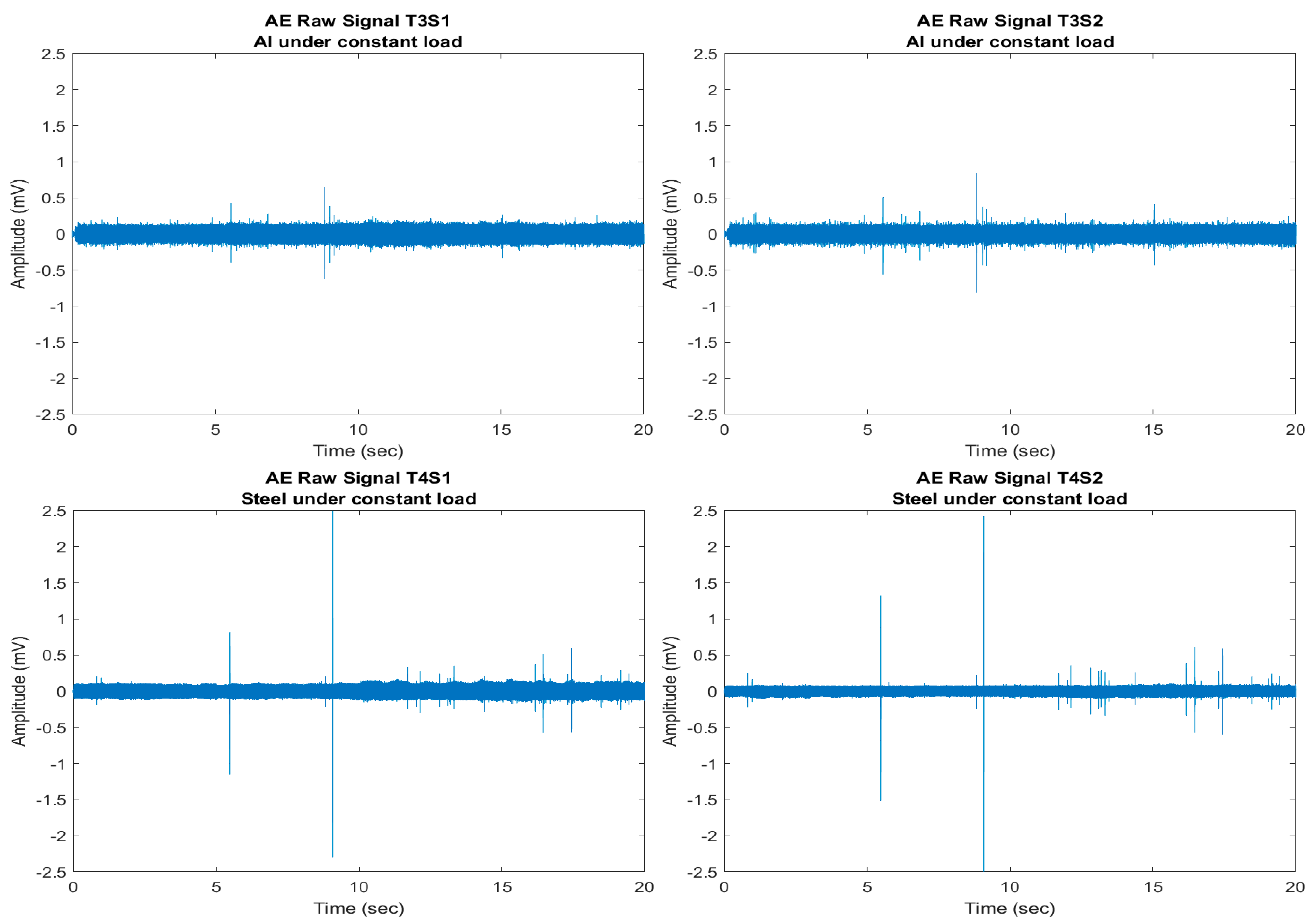 Applsci 12 06724 g012