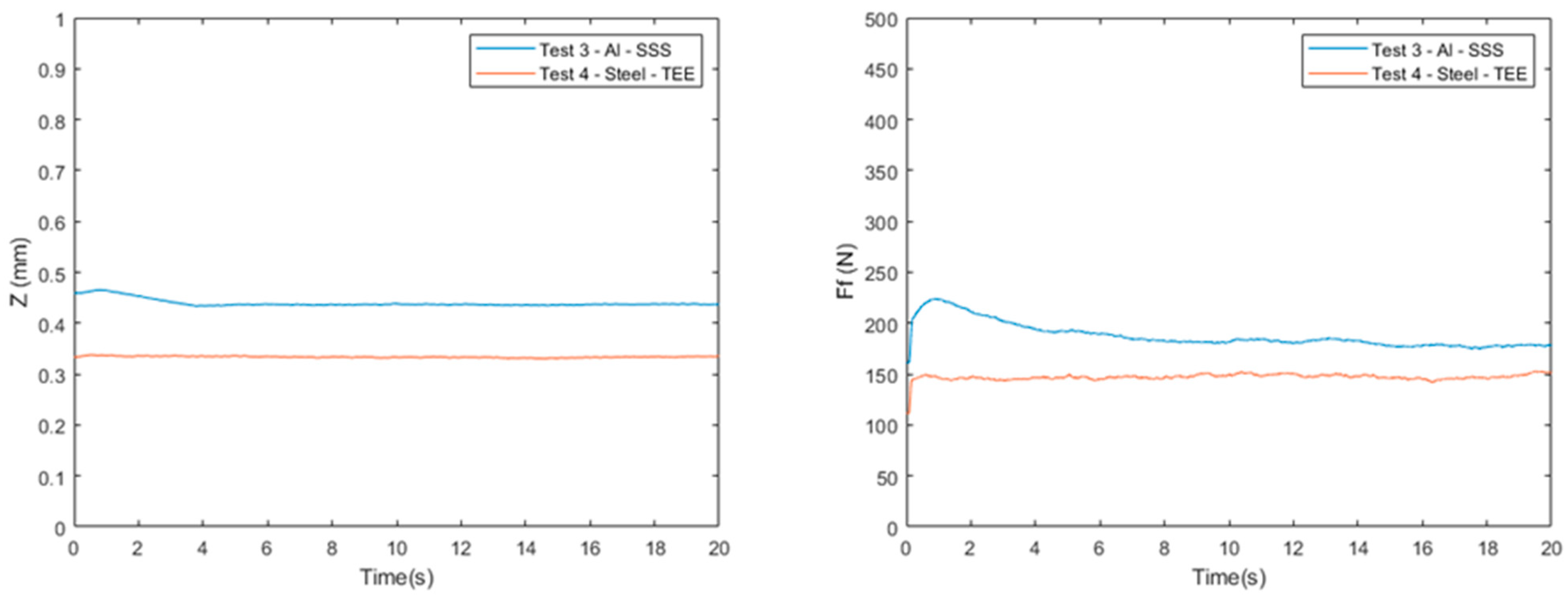 Applsci 12 06724 g014