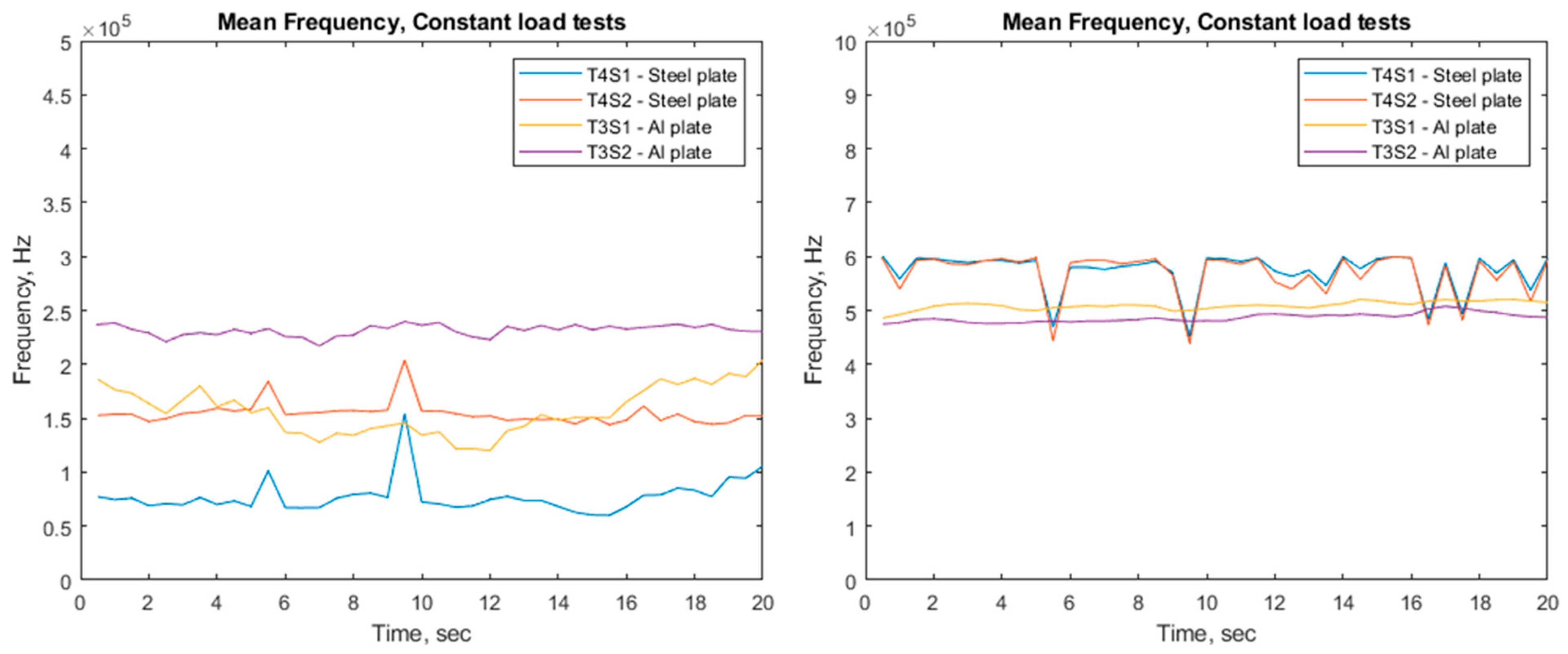 Applsci 12 06724 g016