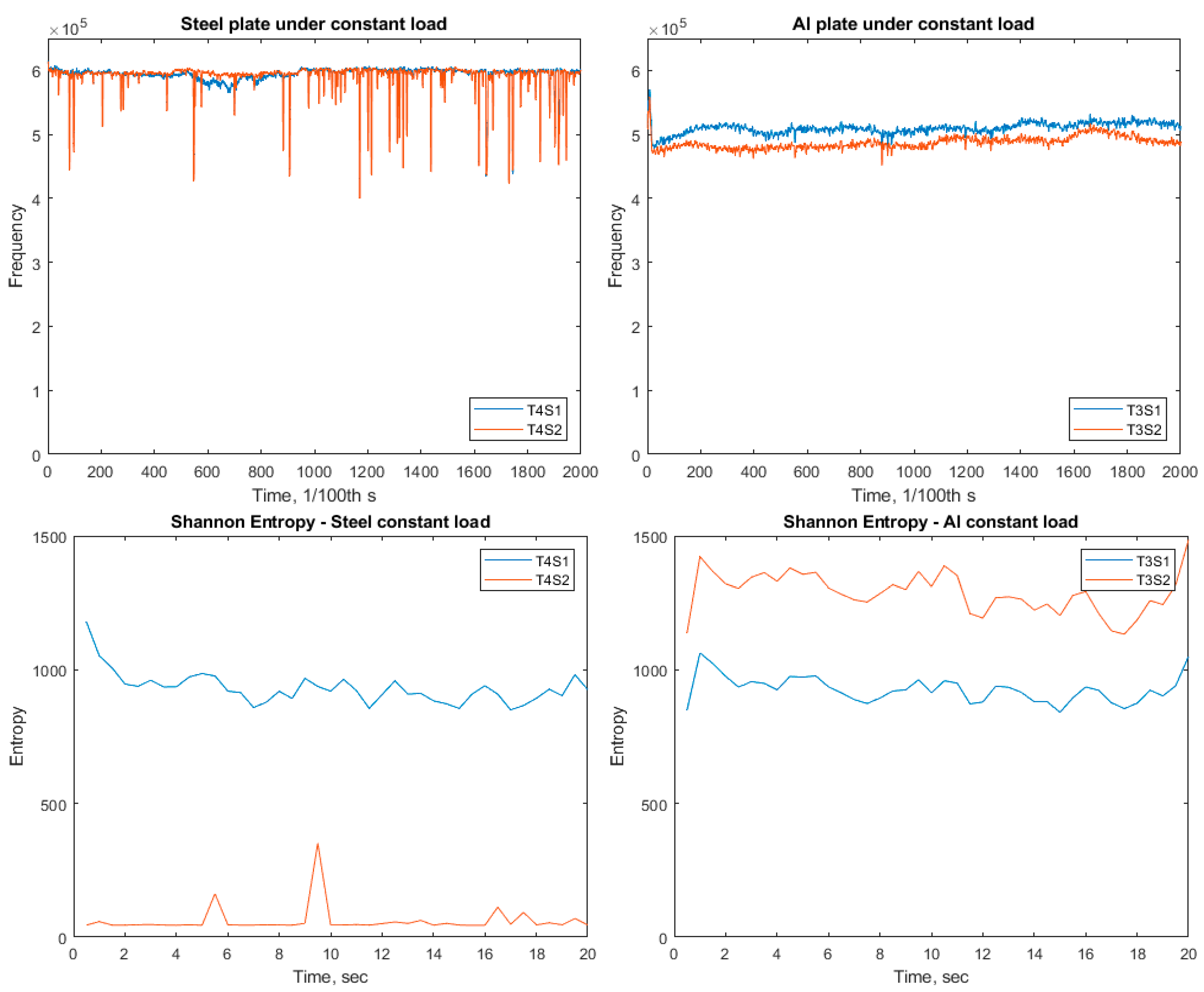Applsci 12 06724 g017
