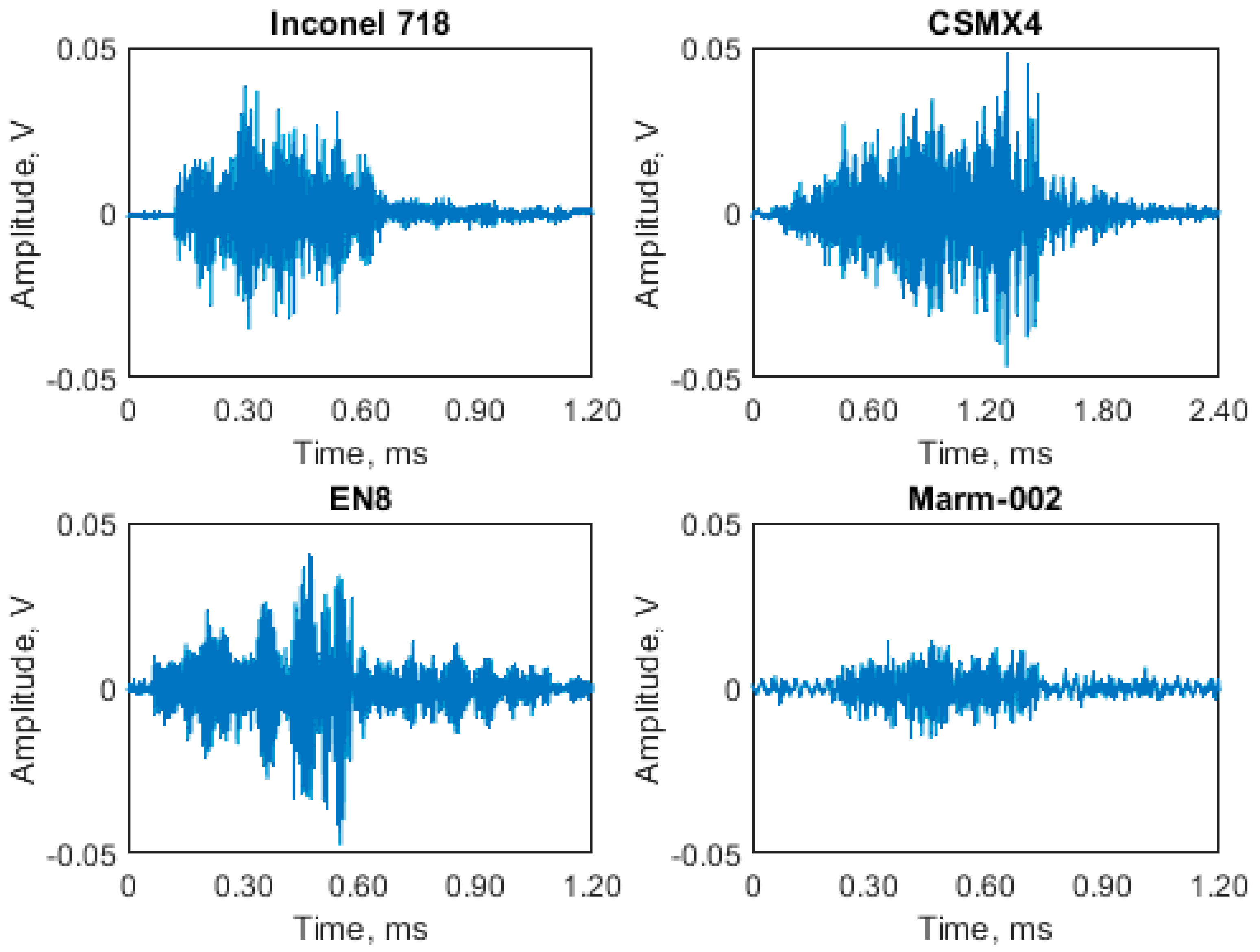 Applsci 12 06724 g020
