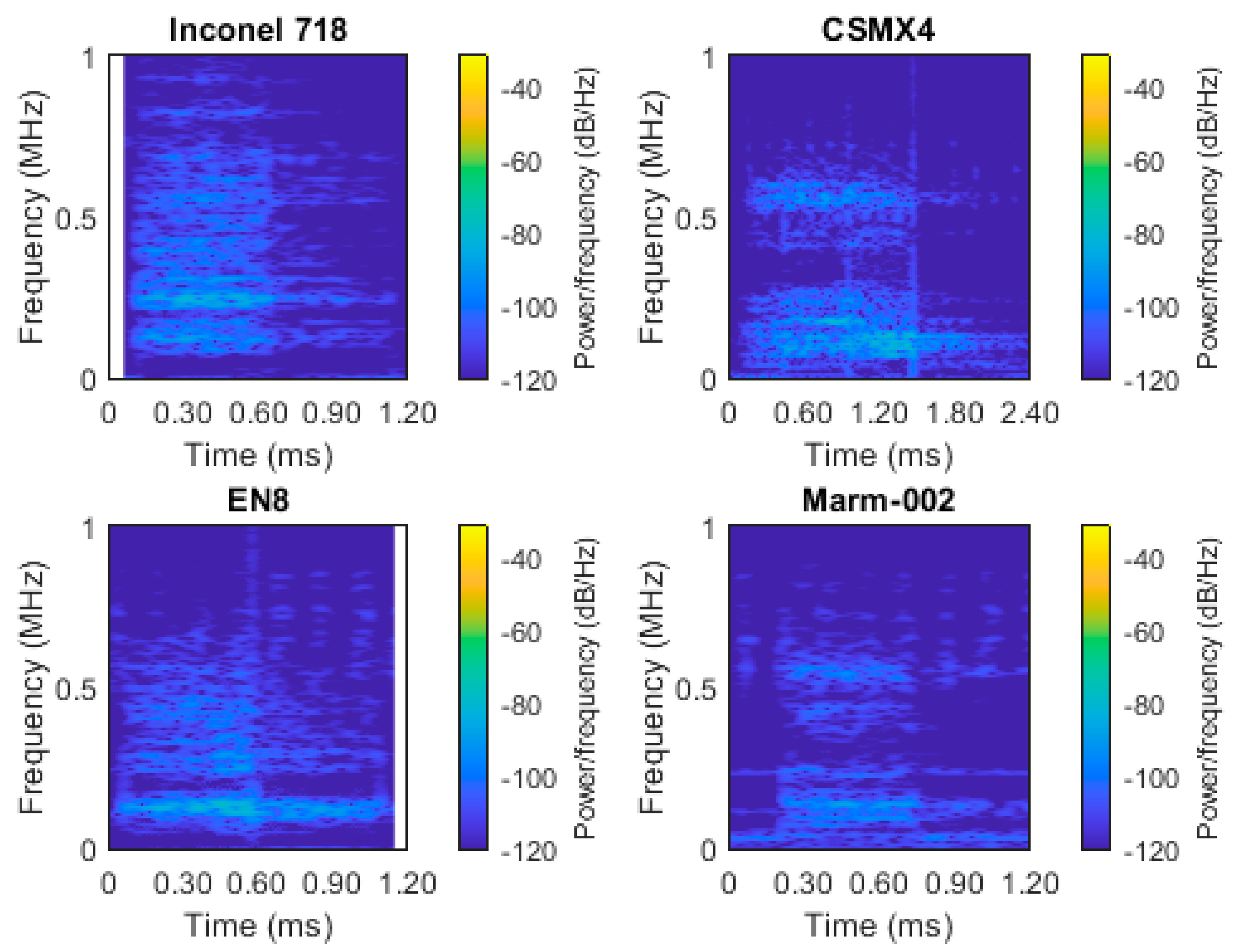 Applsci 12 06724 g021