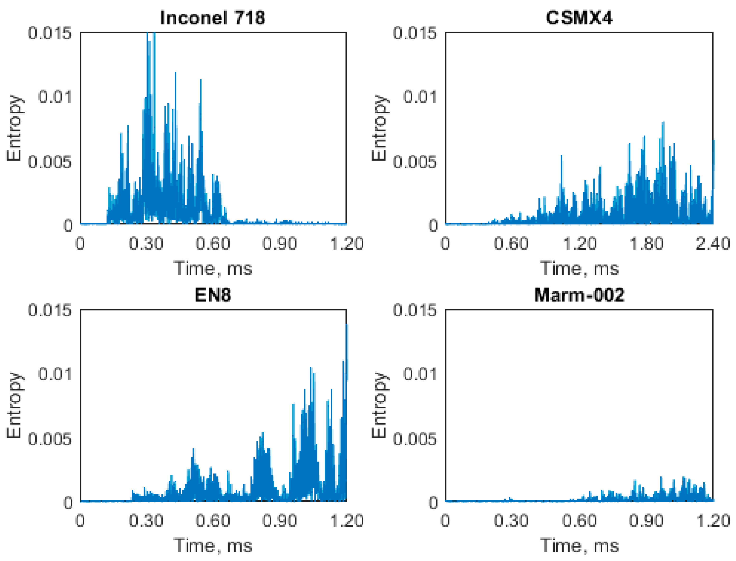 Applsci 12 06724 g023